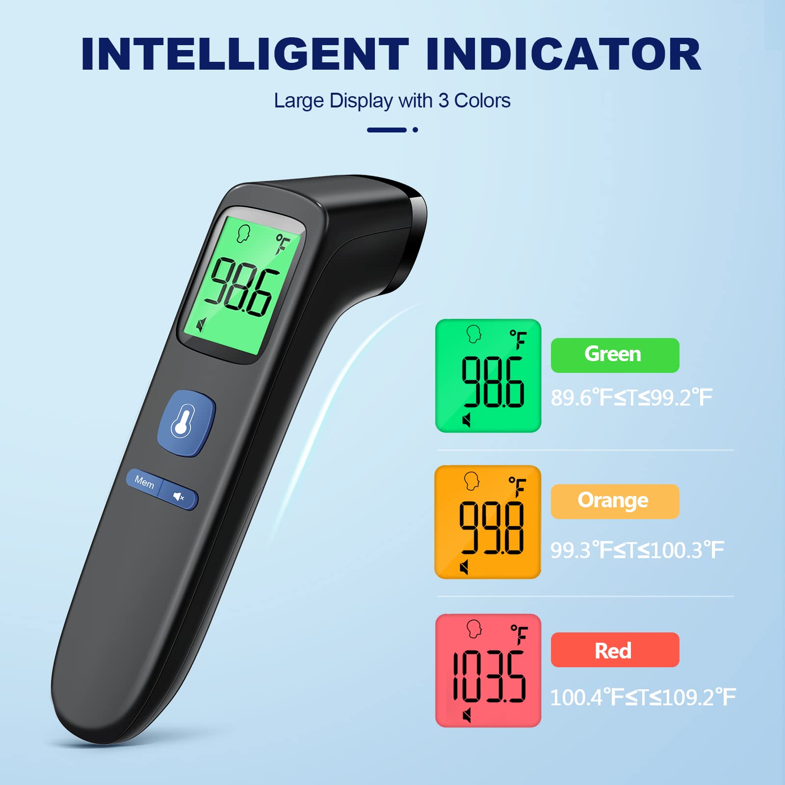 No-Touch Thermometer for Adults and Kids, Accurate Digital Baby Thermometer | 1s Fast Reading, Fever Alarm, Silent Mode, 35-Reading Memory, Forehead & Object Mode, AAA Battery Included, for Home & Clinic