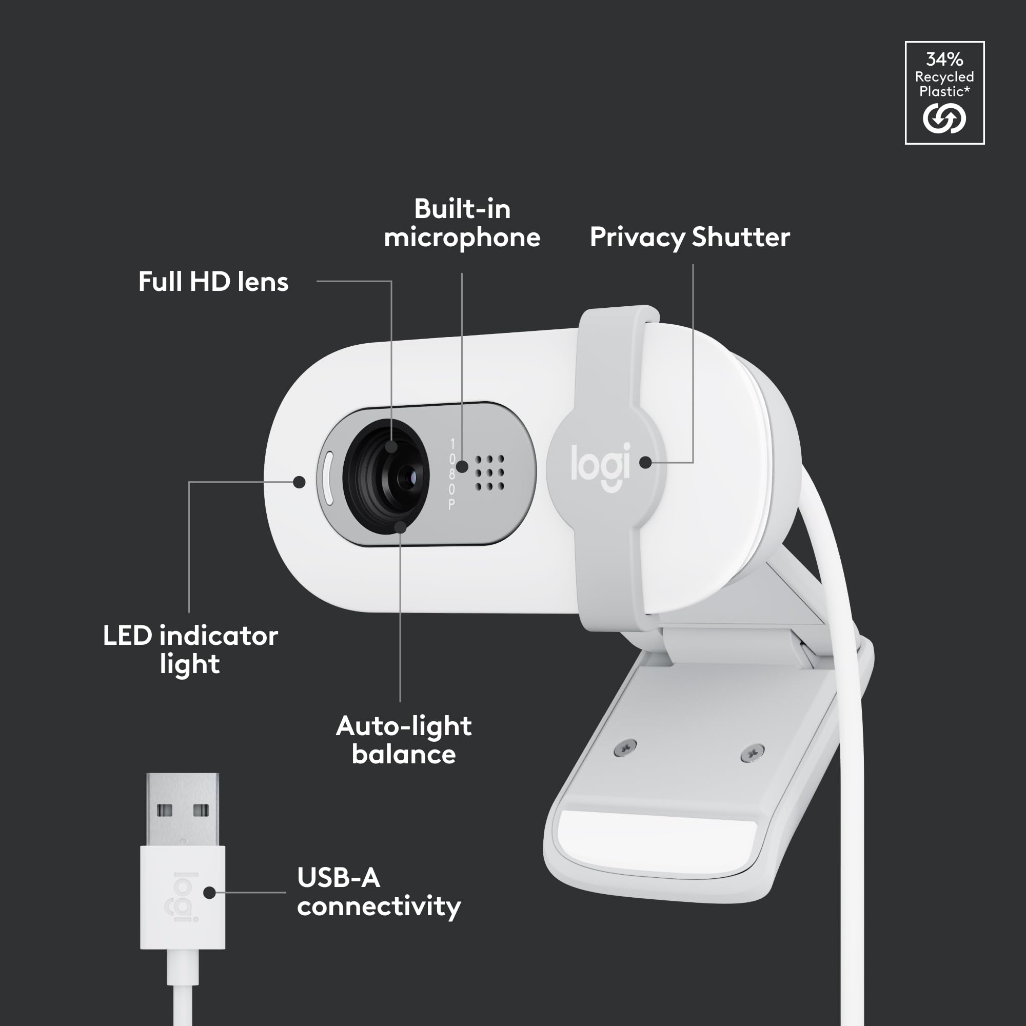 Logitech Brio 101 Full HD 1080p Webcam for Meetings, Streaming, Desktop, Laptop, PC - Built-in Mic, Shutter, Works with Zoom, Microsoft Teams, Nintendo Switch 2’s new GameChat Mode, USB-A,-Black