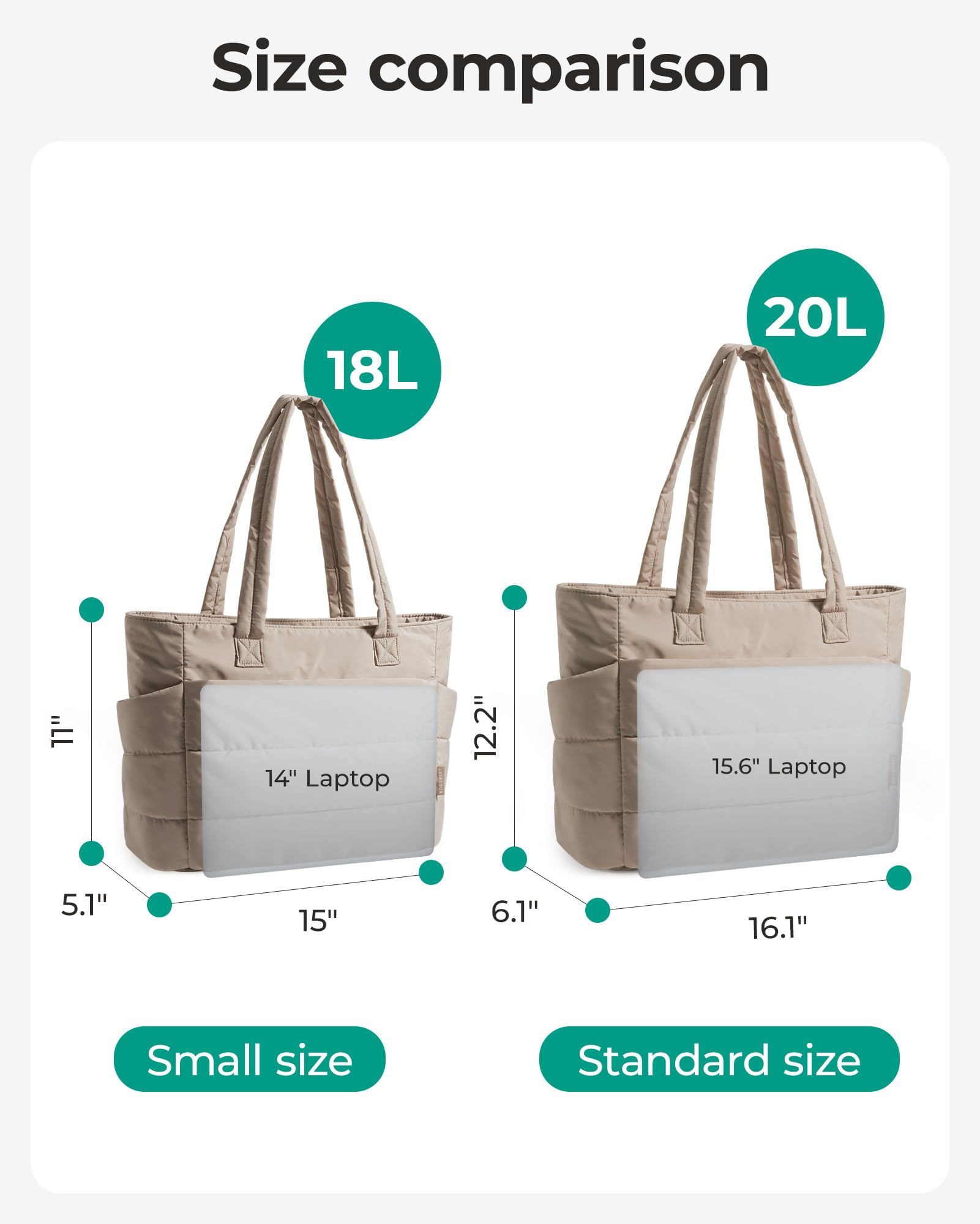 BAGSMART Tote Bag for Women, Lightweight Puffy Tote Bag with Compartments Shoulder Bag Handbag for Travel, Work, Gym | Lightweight, Puffy, Quilted, Work, for Travel