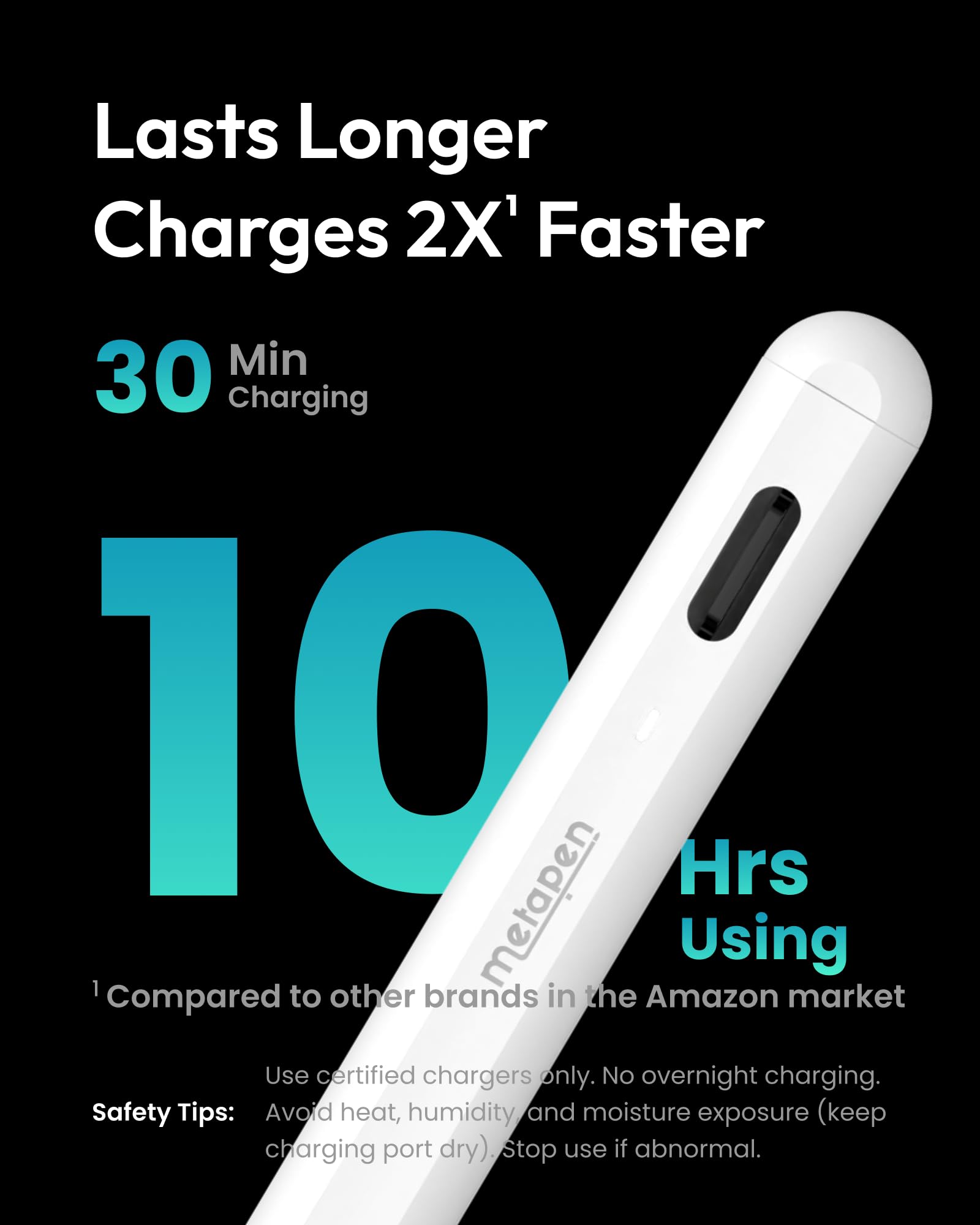 Metapen A8 iPad Pencil for Apple iPad 2018-2026, 4Min Fast Charge, Palm Rejection Stylus Pen for iPad 11/10/9/8/7/6th Gen, iPad Accessories for Pro 12.9/11/13-inch M4, Air 3/4/5/M2/M3, Mini 5/6th