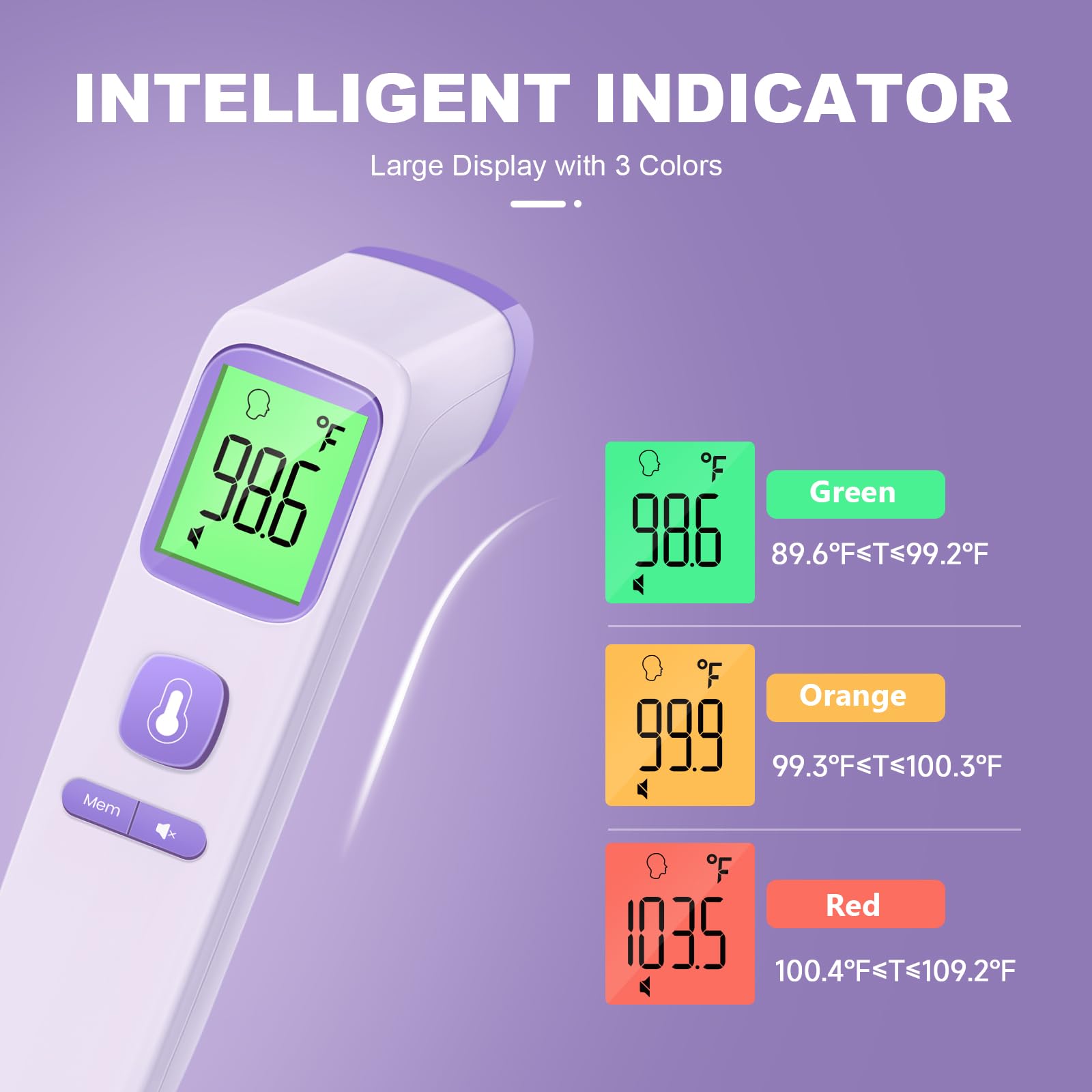 No-Touch Thermometer for Adults and Kids, Accurate Digital Baby Thermometer | 1s Fast Reading, Fever Alarm, Silent Mode, 35-Reading Memory, Forehead & Object Mode, AAA Battery Included, for Home & Clinic