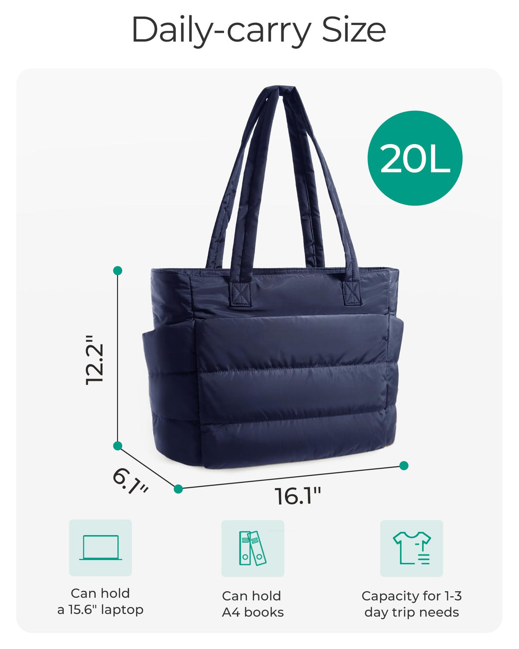 BAGSMART Tote Bag for Women, Lightweight Puffy Tote Bag with Compartments Shoulder Bag Handbag for Travel, Work, Gym | Lightweight, Puffy, Quilted, Work, for Travel
