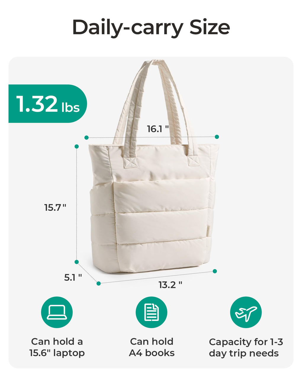 BAGSMART Tote Bag for Women, Lightweight Puffy Tote Bag with Compartments Shoulder Bag Handbag for Travel, Work, Gym | Lightweight, Puffy, Quilted, Work, for Travel
