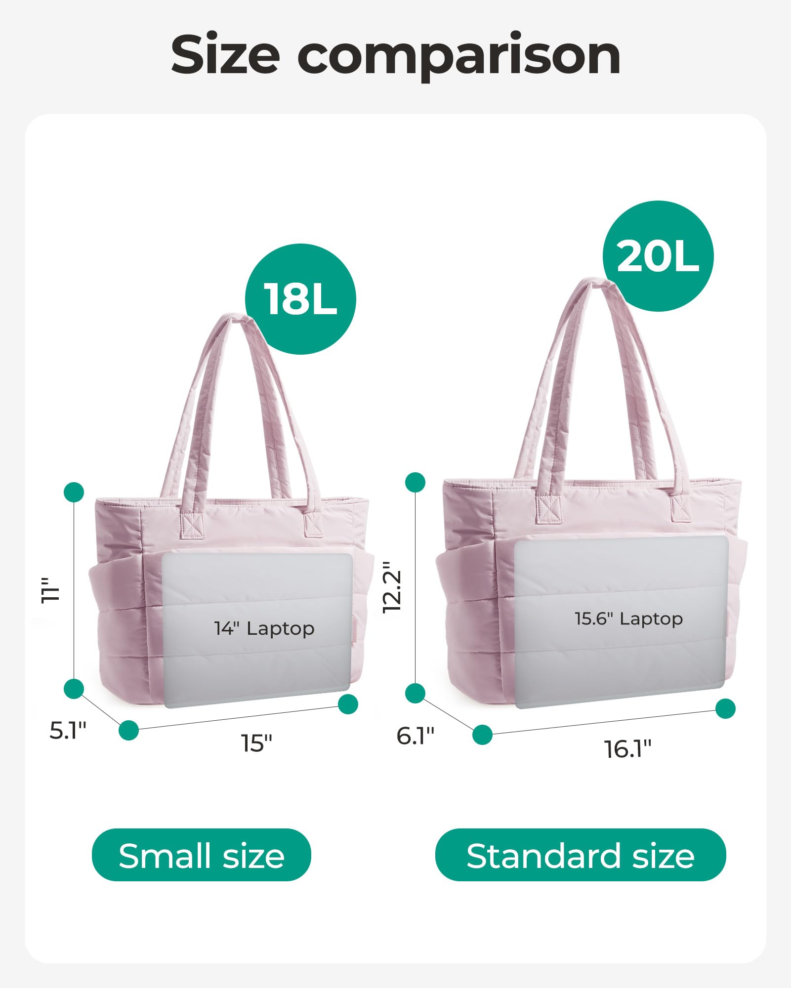 BAGSMART Tote Bag for Women, Lightweight Puffy Tote Bag with Compartments Shoulder Bag Handbag for Travel, Work, Gym | Lightweight, Puffy, Quilted, Work, for Travel