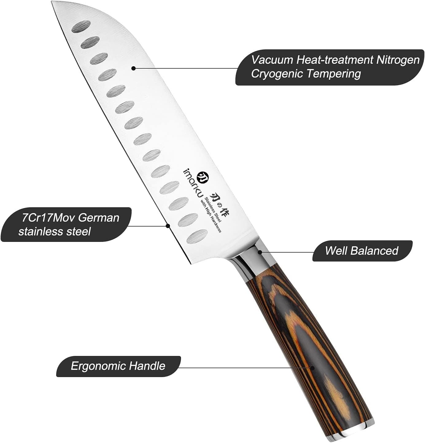 imarku Chef Knife 7 Inch Kitchen Knife Ultra Sharp Santoku Knife - High Carbon Japanese Chefs Knife, Kitchen Gadgets 2025, Apartment Essentials, Birthday Gifts for Him Her, Best Gifts for Women Men