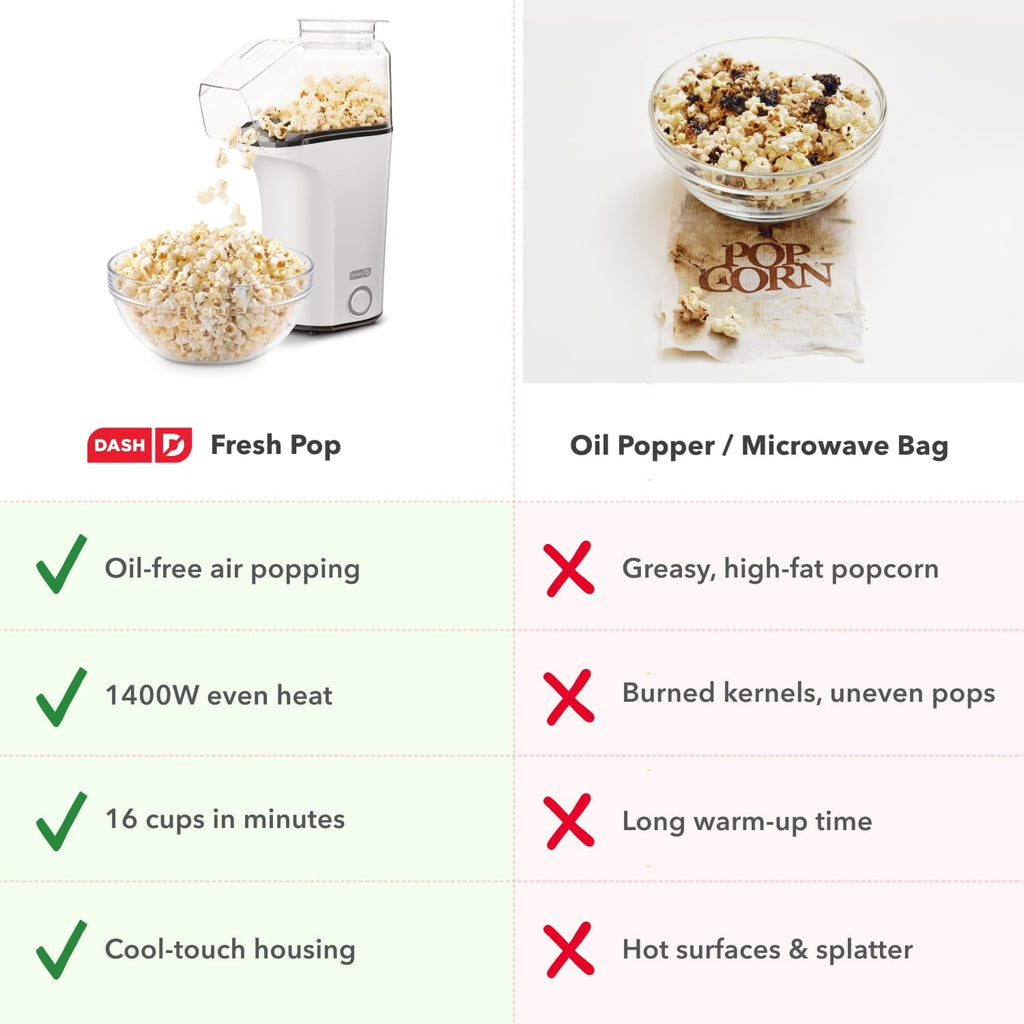 DASH Fresh Pop Popcorn Maker - Oil-Free, Air Popcorn Popper - With Measuring Cup & Recipe Guide - Perfect for Movie Nights - 16 Cups, Aqua
