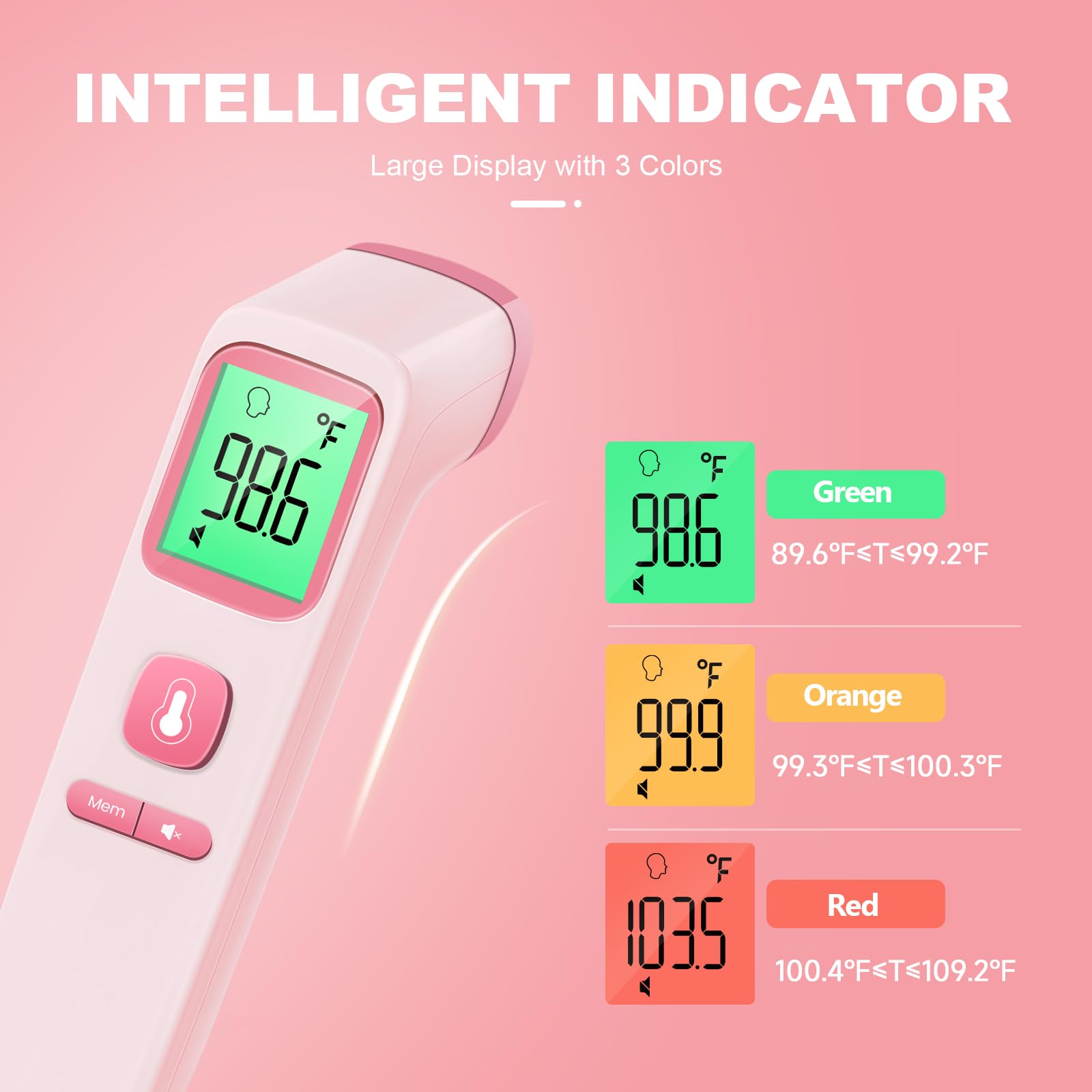 No-Touch Thermometer for Adults and Kids, Accurate Digital Baby Thermometer | 1s Fast Reading, Fever Alarm, Silent Mode, 35-Reading Memory, Forehead & Object Mode, AAA Battery Included, for Home & Clinic