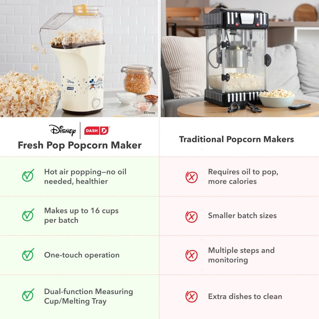 DASH Fresh Pop Popcorn Maker - Oil-Free, Air Popcorn Popper - With Measuring Cup & Recipe Guide - Perfect for Movie Nights - 16 Cups, Aqua