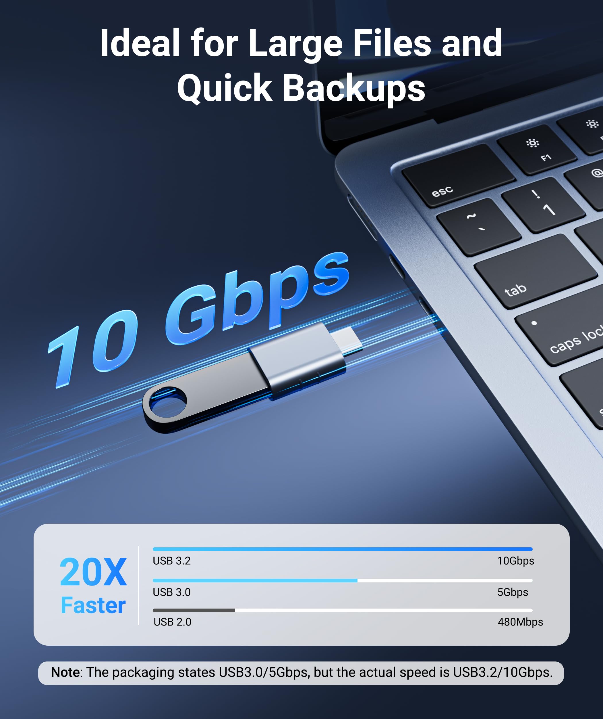 Syntech USB C to USB Adapter Pack of 2, USB 3.0 Female to Thunderbolt 4/3 Adapter Compatible with MacBook Pro Air 2024, Surface, iPad, iPhone, Galaxy Notebook, XPS and More Type C Devices, Space Grey