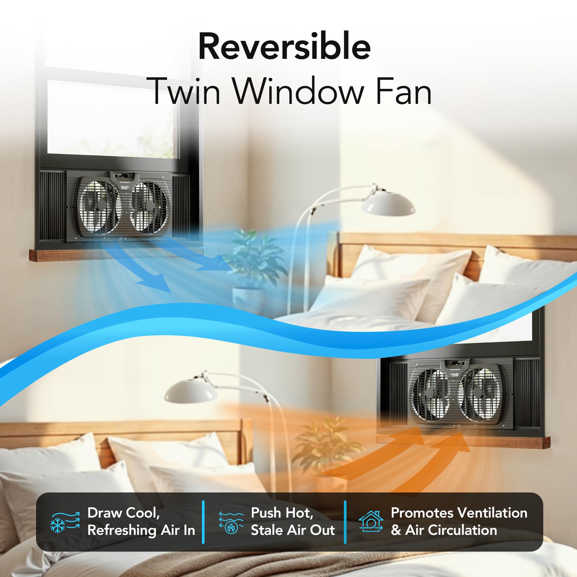 Comfort Zone Twin Window Fan with Reversible Airflow Control, 9 inch, Auto-Locking Expanders, 2 Speed Fan, Dual Fan, Exhaust, Airflow 9.84 ft/sec, Ideal for Home, Kitchen, Bedroom & Office, CZ319WT