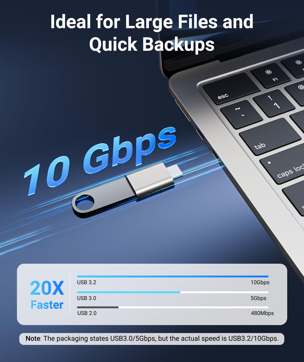 Syntech USB C to USB Adapter Pack of 2, USB 3.0 Female to Thunderbolt 4/3 Adapter Compatible with MacBook Pro Air 2024, Surface, iPad, iPhone, Galaxy Notebook, XPS and More Type C Devices, Space Grey