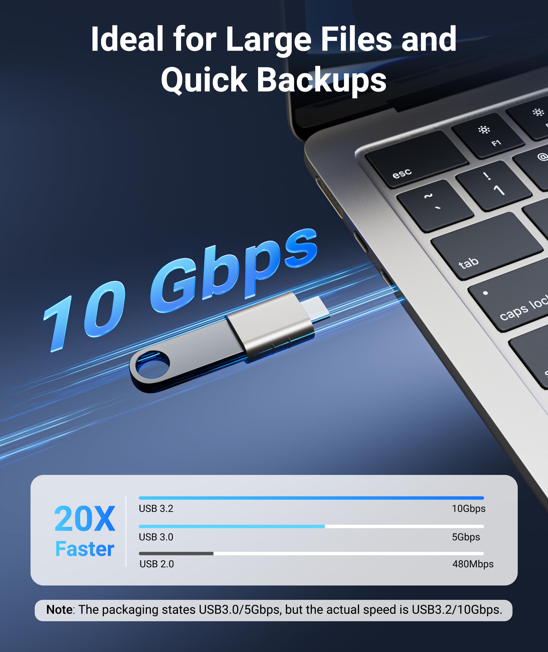 Syntech USB C to USB Adapter Pack of 2, USB 3.0 Female to Thunderbolt 4/3 Adapter Compatible with MacBook Pro Air 2024, Surface, iPad, iPhone, Galaxy Notebook, XPS and More Type C Devices, Space Grey