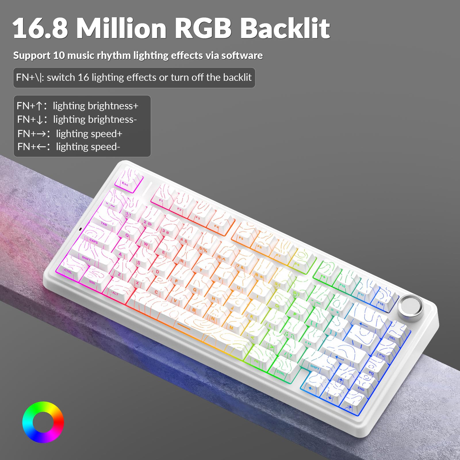 AULA F75 Pro Wireless Mechanical Keyboard,75% Hot Swappable Custom Keyboard with Knob,RGB Backlit,Pre-lubed Reaper Switches,Side Printed PBT Keycaps,2.4GHz/USB-C/BT5.0 Mechanical Gaming Keyboards