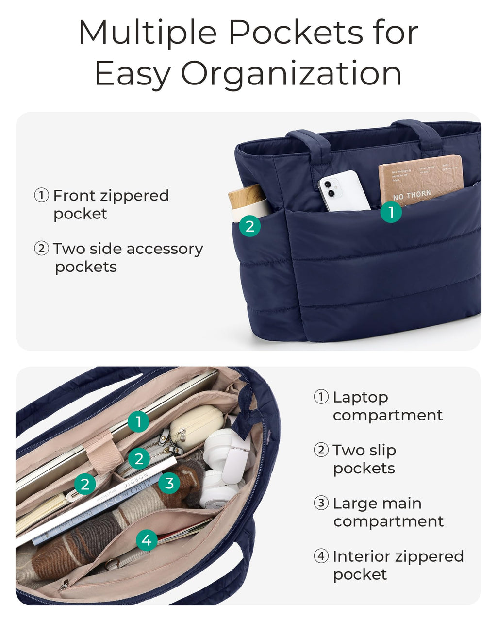 BAGSMART Tote Bag for Women, Lightweight Puffy Tote Bag with Compartments Shoulder Bag Handbag for Travel, Work, Gym | Lightweight, Puffy, Quilted, Work, for Travel