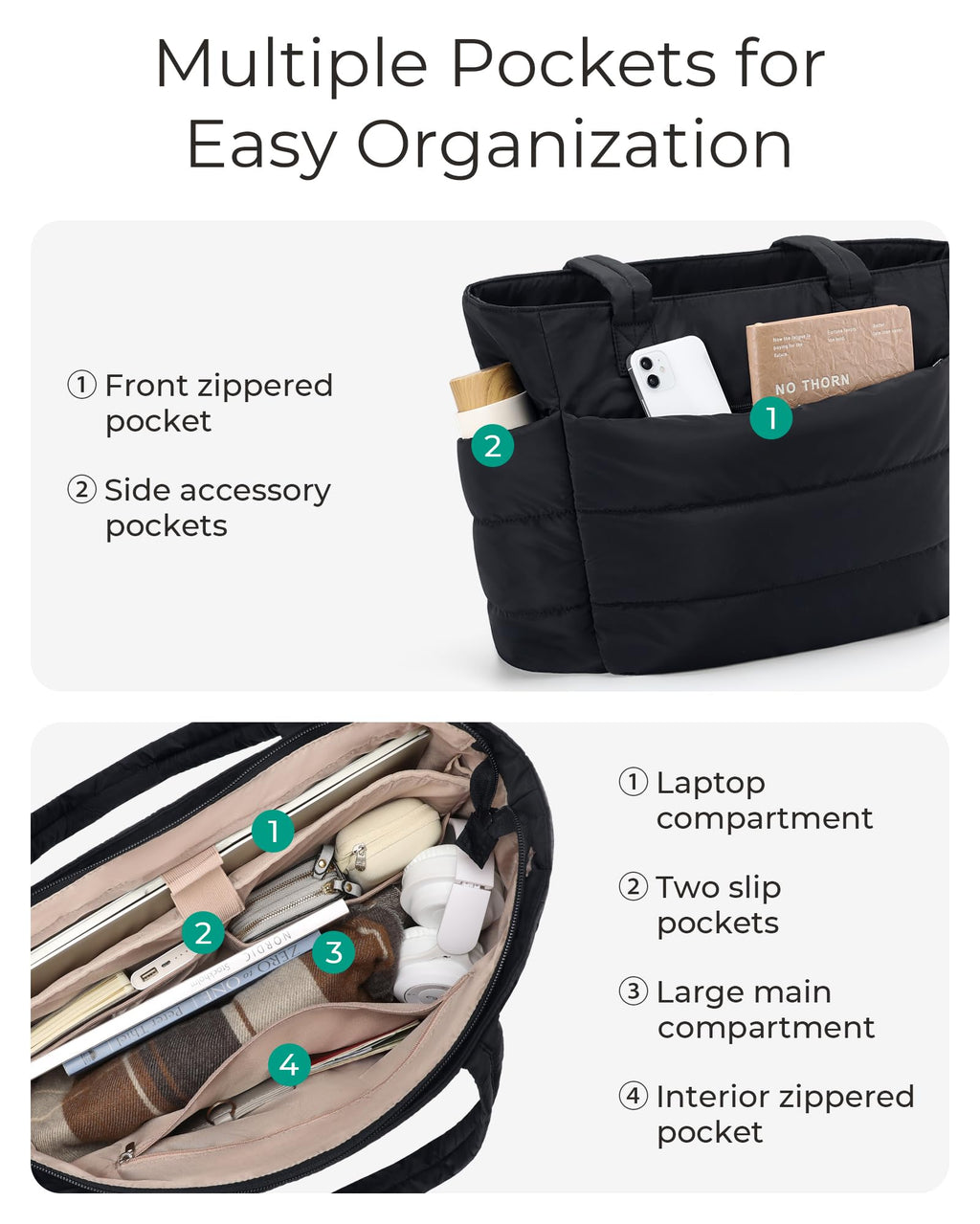 BAGSMART Tote Bag for Women, Lightweight Puffy Tote Bag with Compartments Shoulder Bag Handbag for Travel, Work, Gym | Lightweight, Puffy, Quilted, Work, for Travel