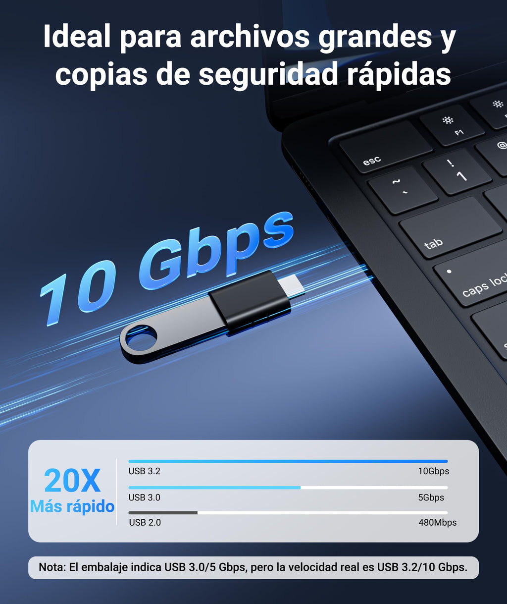 Syntech USB C to USB Adapter Pack of 2, USB 3.0 Female to Thunderbolt 4/3 Adapter Compatible with MacBook Pro Air 2024, Surface, iPad, iPhone, Galaxy Notebook, XPS and More Type C Devices, Space Grey