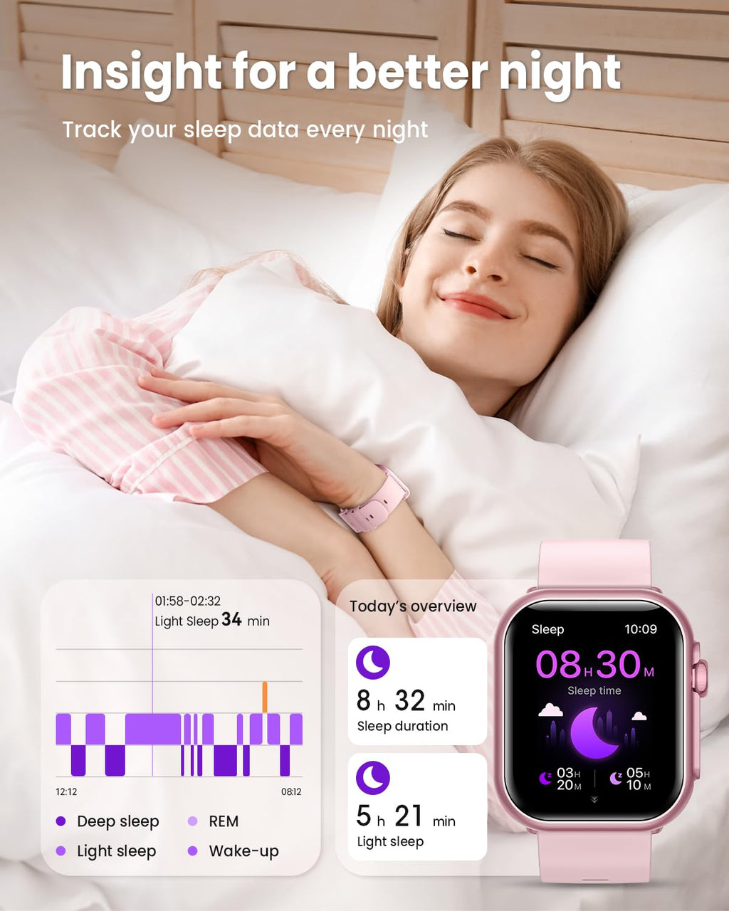 Smart Watch for Women Men Fitness: Smart Watch for iPhone&Android Bluetooth Call with SpO2 Sleep Heart Rate Monitor,IP68,Fitness Tracker with 120+Sport,Reloj Inteligente 30 Day+Battery Life, 2 Bands