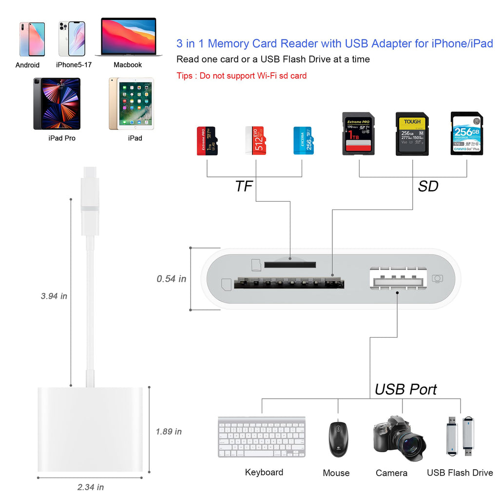 SZHAIYIJIN SD Card Reader for iPhone, Memory Card Reader with USB Camera Adapter Plug and Play Trail Game Camera Viewer Supports SD and TF Card MicroSD Card Adapter for iPad No App Required