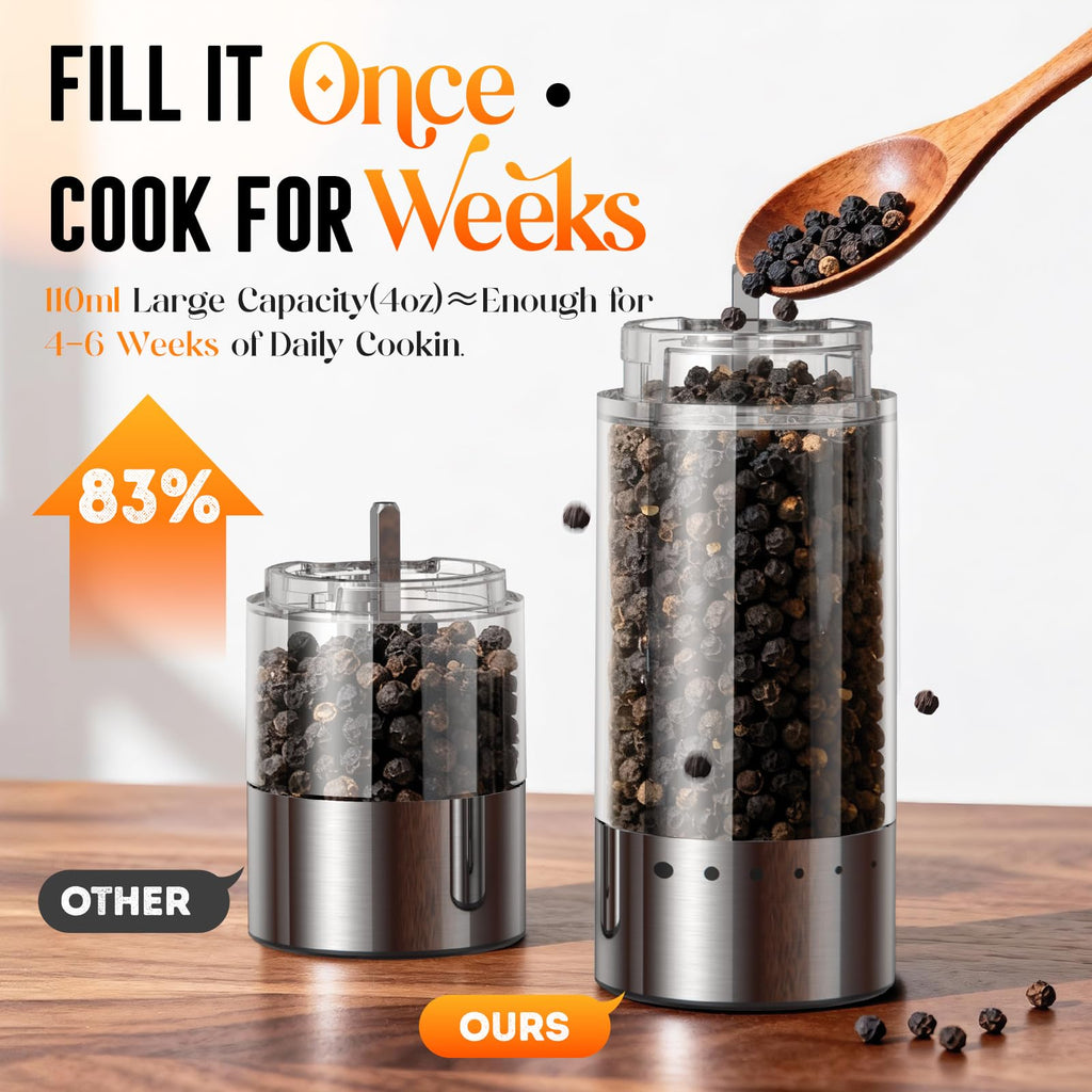 Electric Salt and Pepper Grinder Set Automatic Battery Pepper Mill Shakers Adjustable Coarseness Upgraded Larger Capacity with Led Home and Kitchen Appliances Birthday Gifts for Women Men