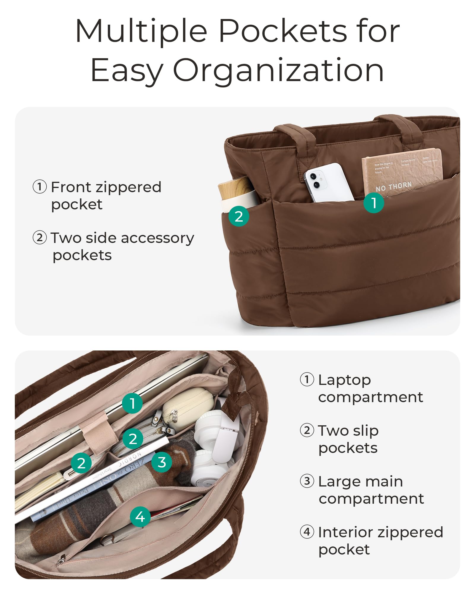 BAGSMART Tote Bag for Women, Lightweight Puffy Tote Bag with Compartments Shoulder Bag Handbag for Travel, Work, Gym | Lightweight, Puffy, Quilted, Work, for Travel