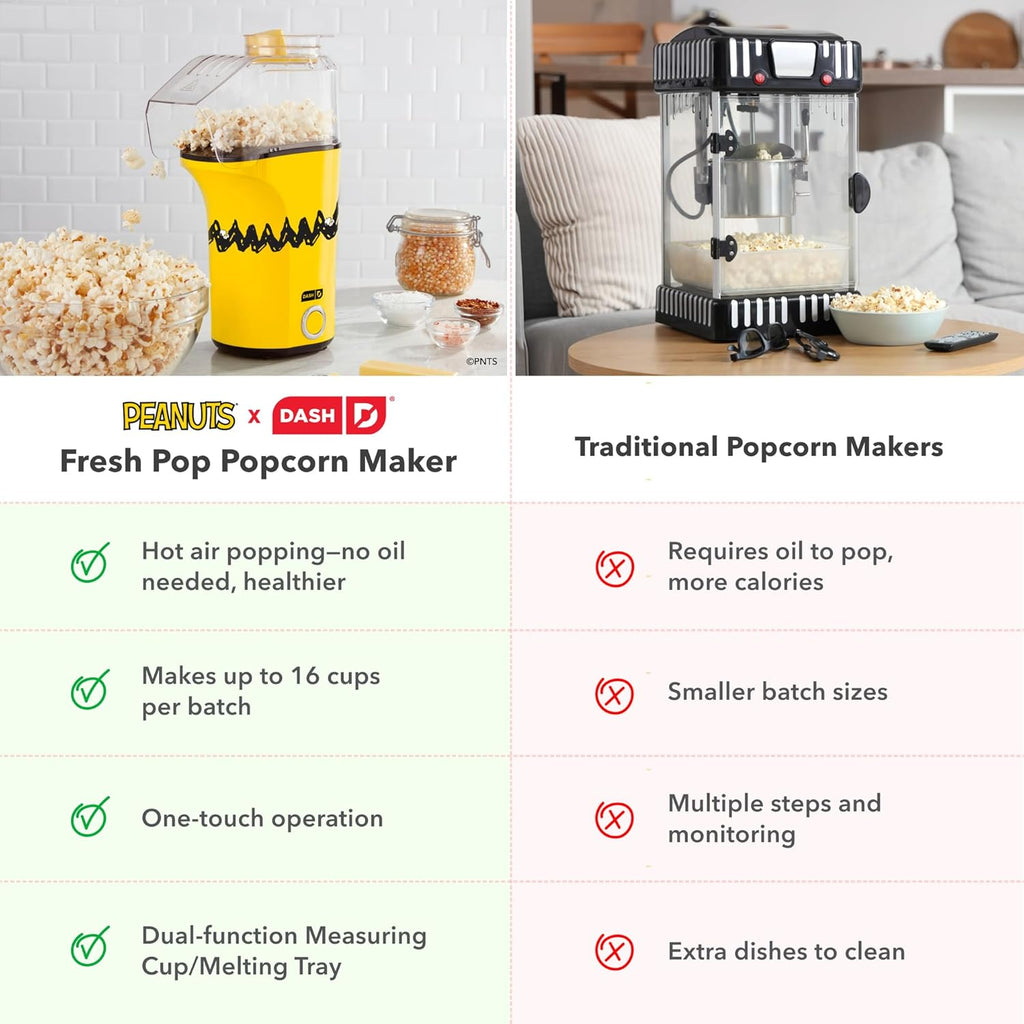 DASH Fresh Pop Popcorn Maker - Oil-Free, Air Popcorn Popper - With Measuring Cup & Recipe Guide - Perfect for Movie Nights - 16 Cups, Aqua