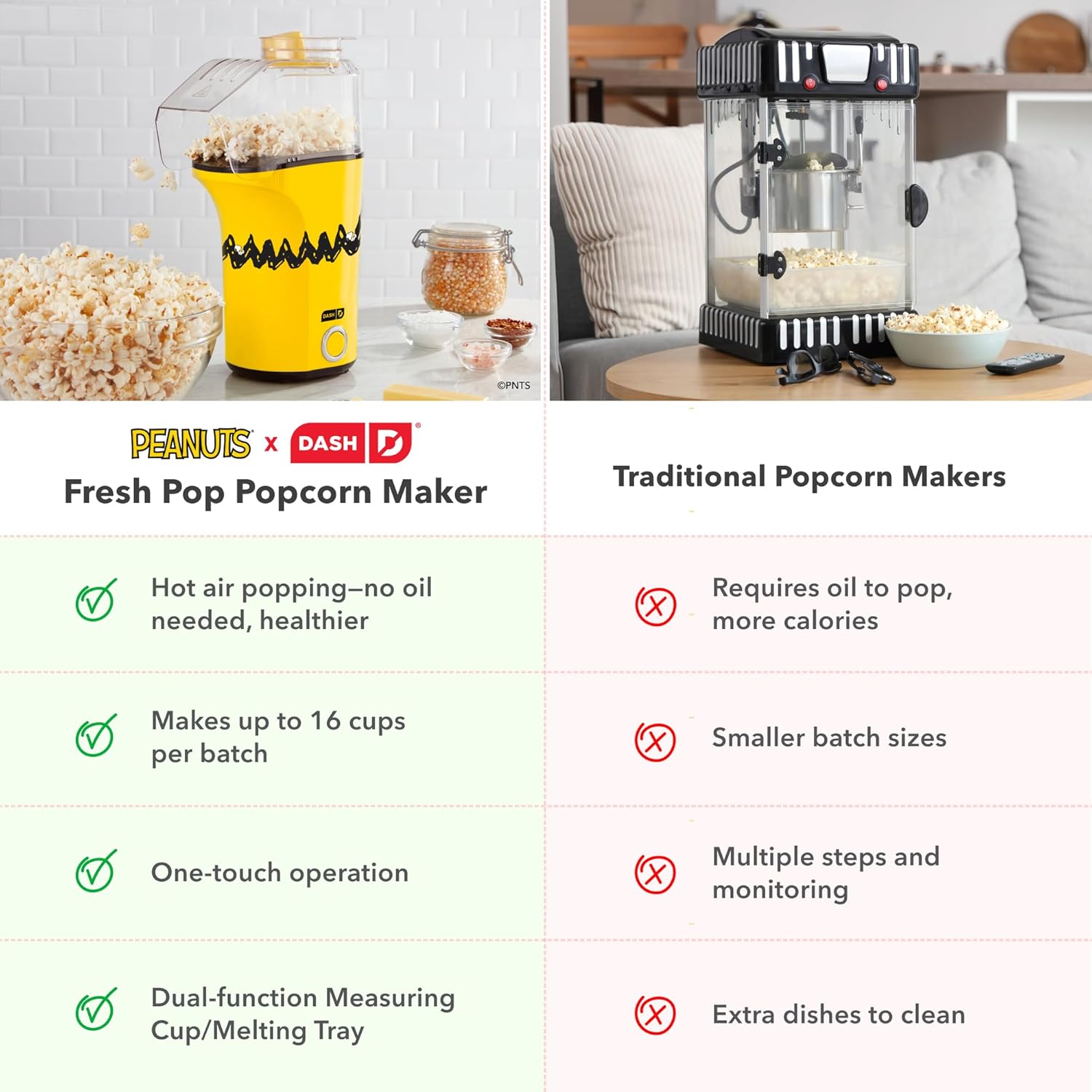 DASH Fresh Pop Popcorn Maker - Oil-Free, Air Popcorn Popper - With Measuring Cup & Recipe Guide - Perfect for Movie Nights - 16 Cups, Aqua