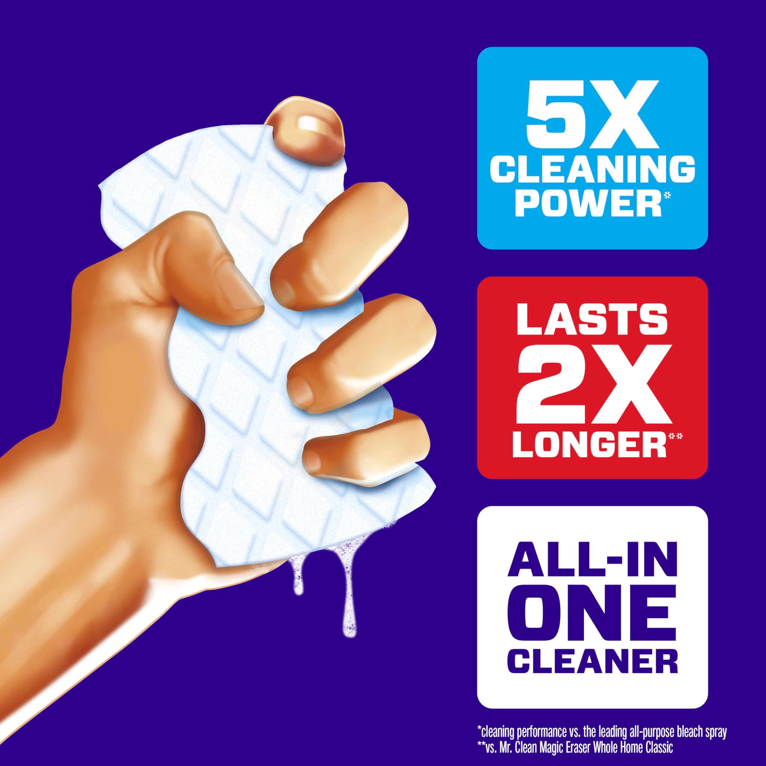Mr. Clean Magic Eraser Sponge, All Purpose Cleaner, Cleaning Scrubber, Wall, Sneaker, Kitchen, Bathroom, Shower Cleaning Supplies, Melamine Sponge, Cleaning Pads, Whole Home Extra Durable, 12ct