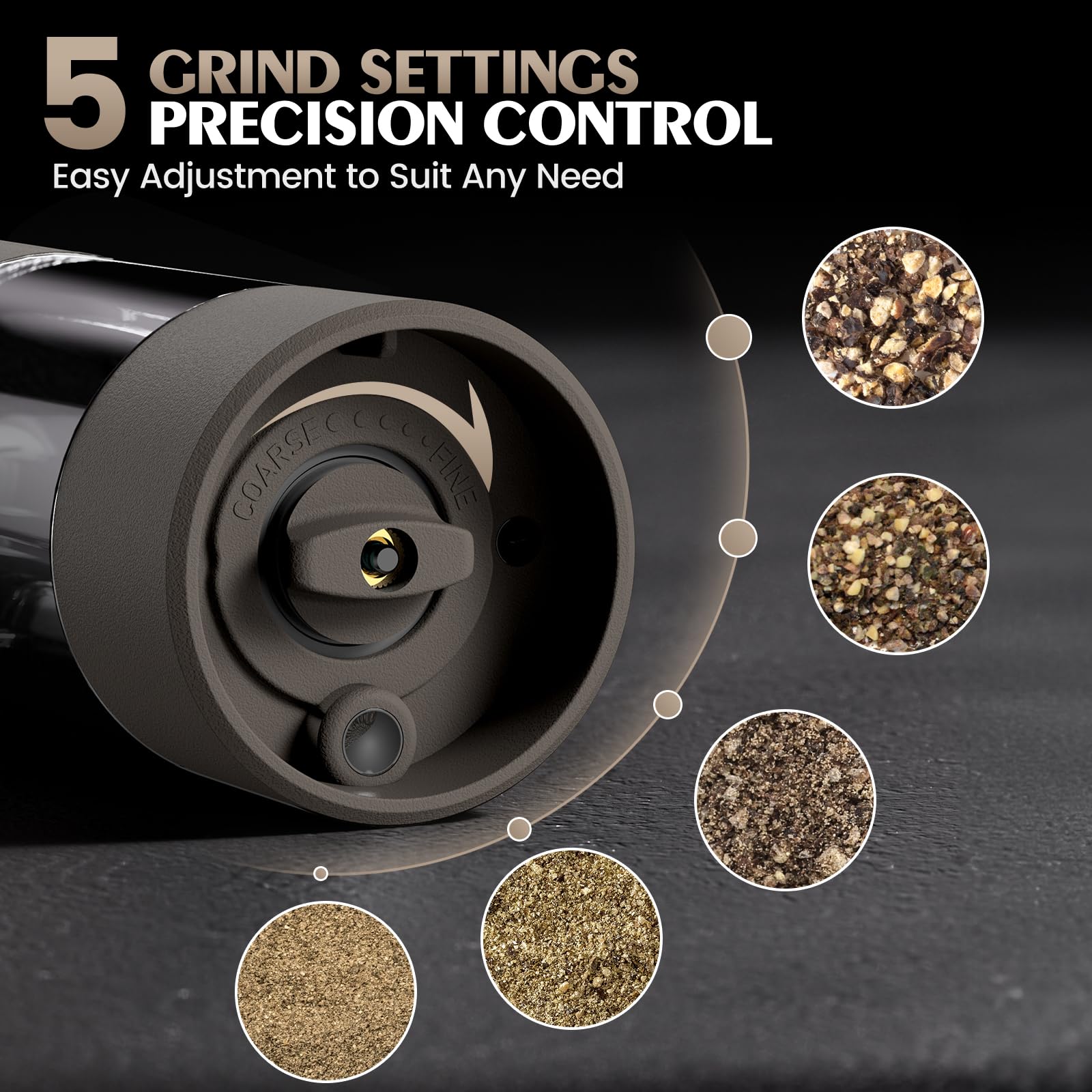Electric Salt and Pepper Grinder Set Automatic Battery Pepper Mill Shakers Adjustable Coarseness Upgraded Larger Capacity with Led Home and Kitchen Appliances Birthday Gifts for Women Men
