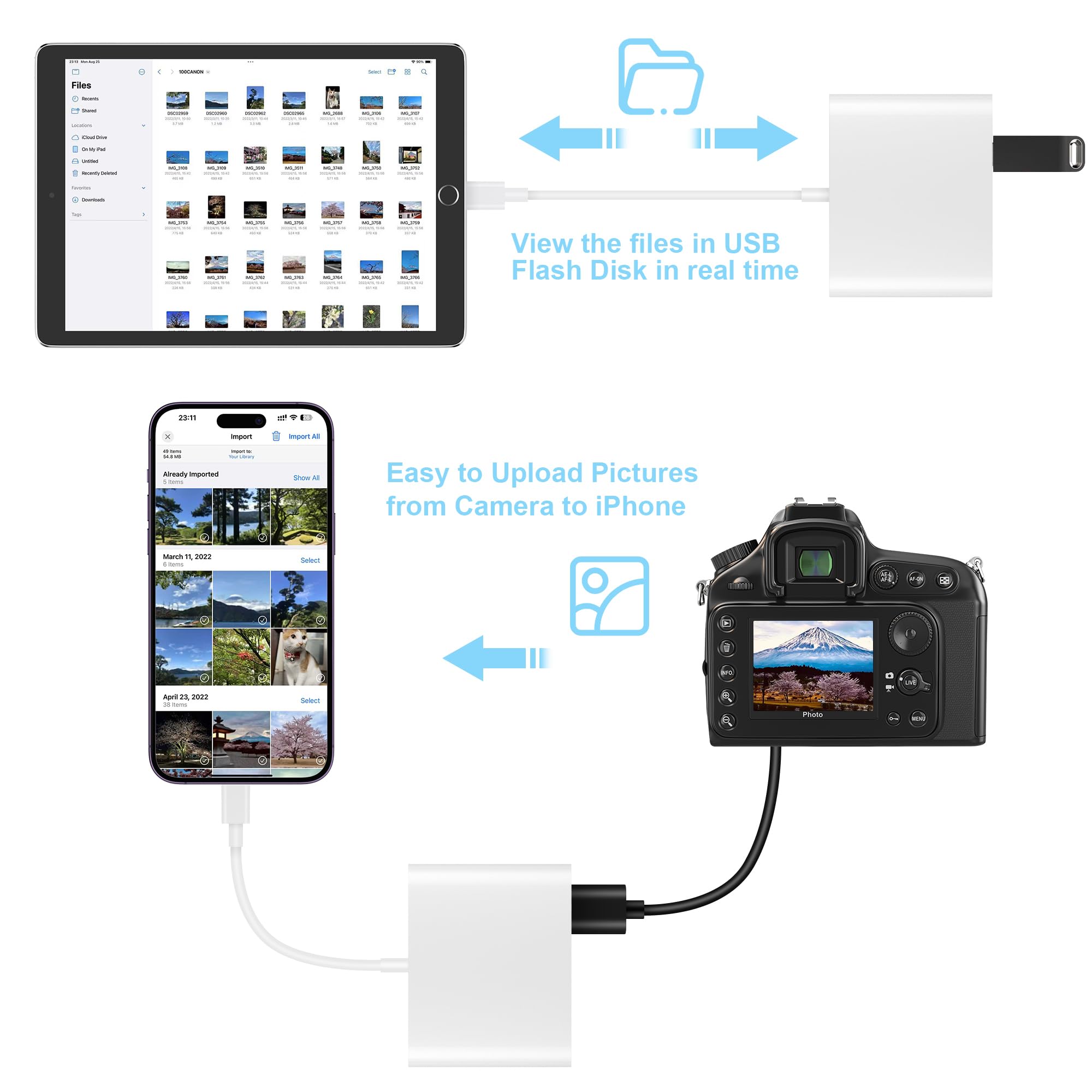 SZHAIYIJIN SD Card Reader for iPhone, Memory Card Reader with USB Camera Adapter Plug and Play Trail Game Camera Viewer Supports SD and TF Card MicroSD Card Adapter for iPad No App Required