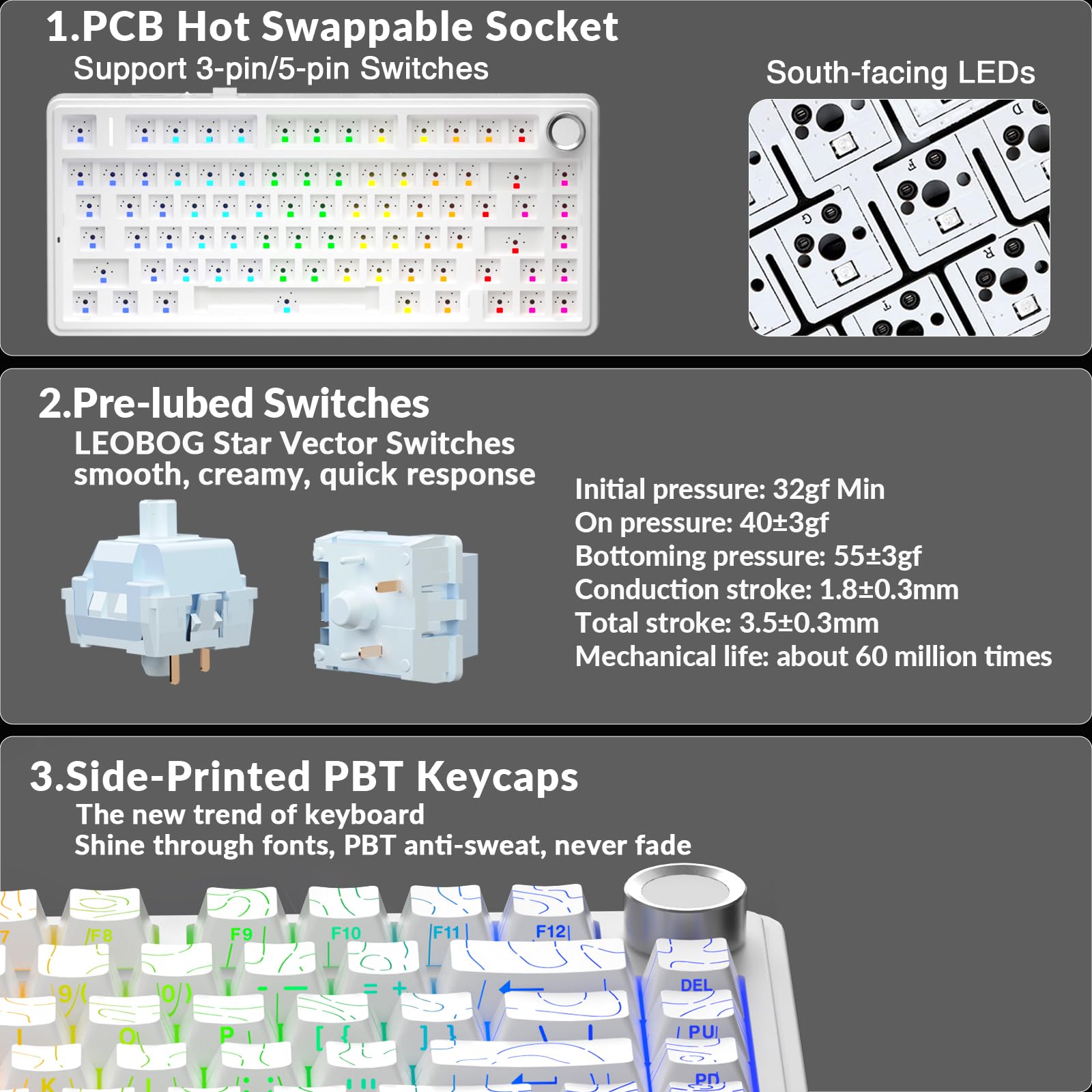 AULA F75 Pro Wireless Mechanical Keyboard,75% Hot Swappable Custom Keyboard with Knob,RGB Backlit,Pre-lubed Reaper Switches,Side Printed PBT Keycaps,2.4GHz/USB-C/BT5.0 Mechanical Gaming Keyboards