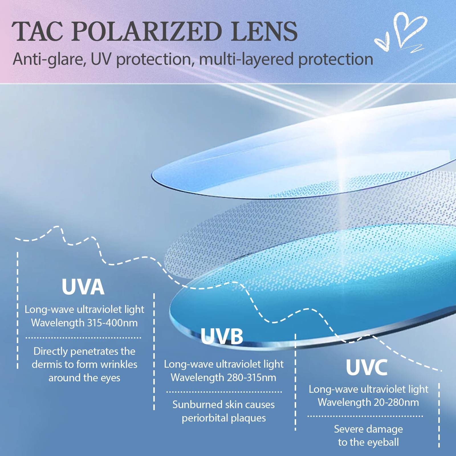 Myiaur Polarized Fit Over Glasses Sunglasses for Women, Trendy Wear Over Glasses UV400 Protection for Driving Outdoor