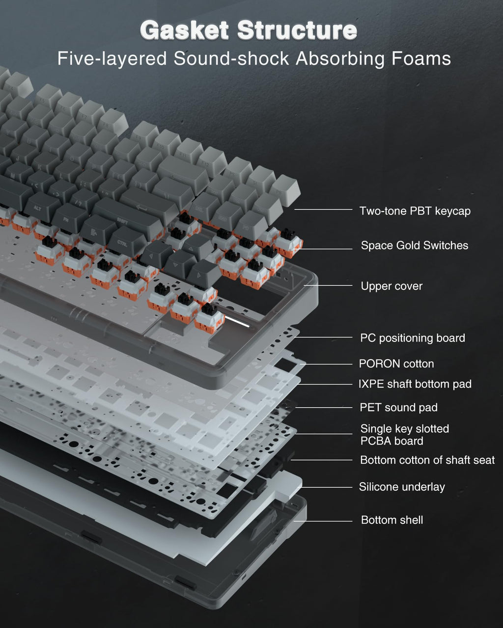 AULA F75 Pro Wireless Mechanical Keyboard,75% Hot Swappable Custom Keyboard with Knob,RGB Backlit,Pre-lubed Reaper Switches,Side Printed PBT Keycaps,2.4GHz/USB-C/BT5.0 Mechanical Gaming Keyboards