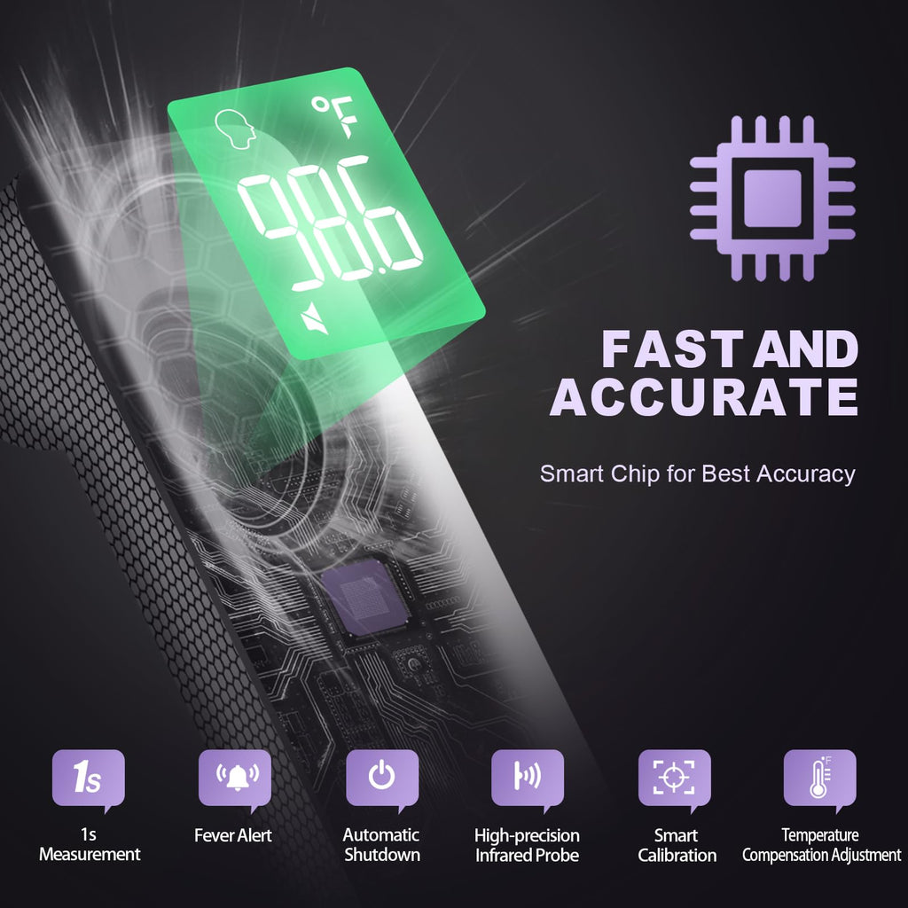 No-Touch Thermometer for Adults and Kids, Accurate Digital Baby Thermometer | 1s Fast Reading, Fever Alarm, Silent Mode, 35-Reading Memory, Forehead & Object Mode, AAA Battery Included, for Home & Clinic