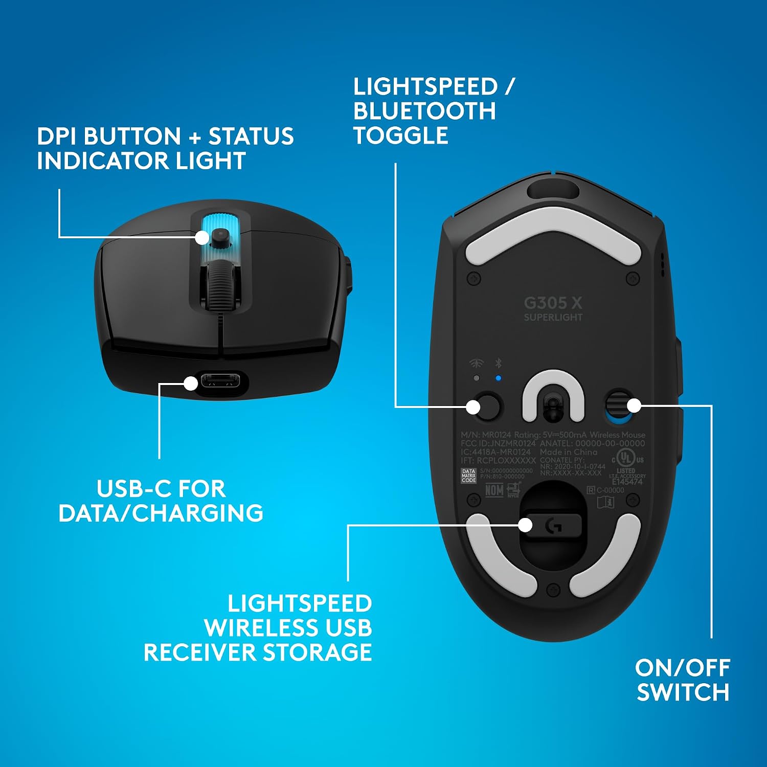 Logitech G305 Lightspeed Wireless Gaming Mouse, Hero Sensor, 12,000 DPI, Lightweight, 6 Programmable Buttons, 250h Battery, On-Board Memory, Compatible with PC, Mac - Black