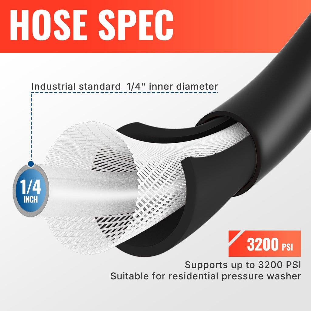 YAMATIC Pressure Washer Hose 50FT x 1/4", 3200 PSI Kink Resistant Power Washer Replacement Hose, M22-14mm Female Brass Fittings for Ryobi Troy-Bilt Greenworks Craftsman