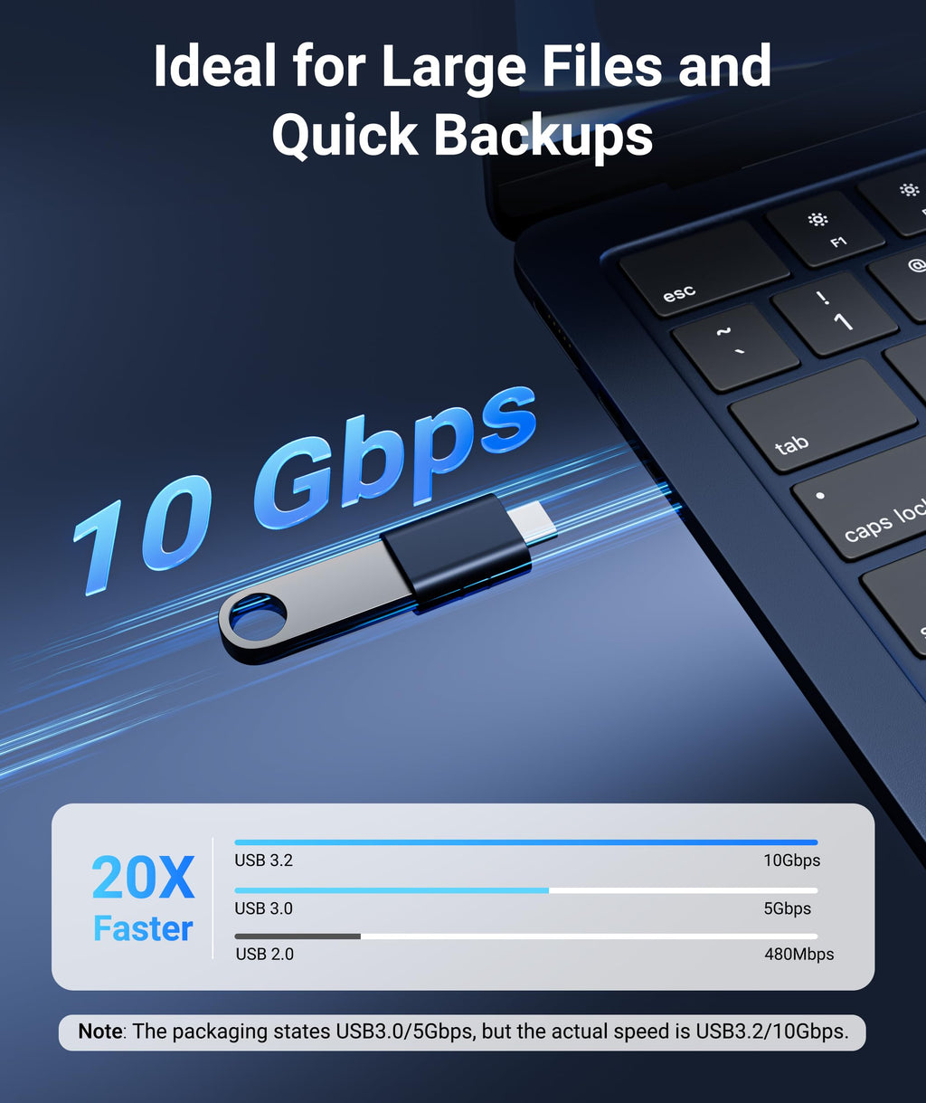 Syntech USB C to USB Adapter Pack of 2, USB 3.0 Female to Thunderbolt 4/3 Adapter Compatible with MacBook Pro Air 2024, Surface, iPad, iPhone, Galaxy Notebook, XPS and More Type C Devices, Space Grey