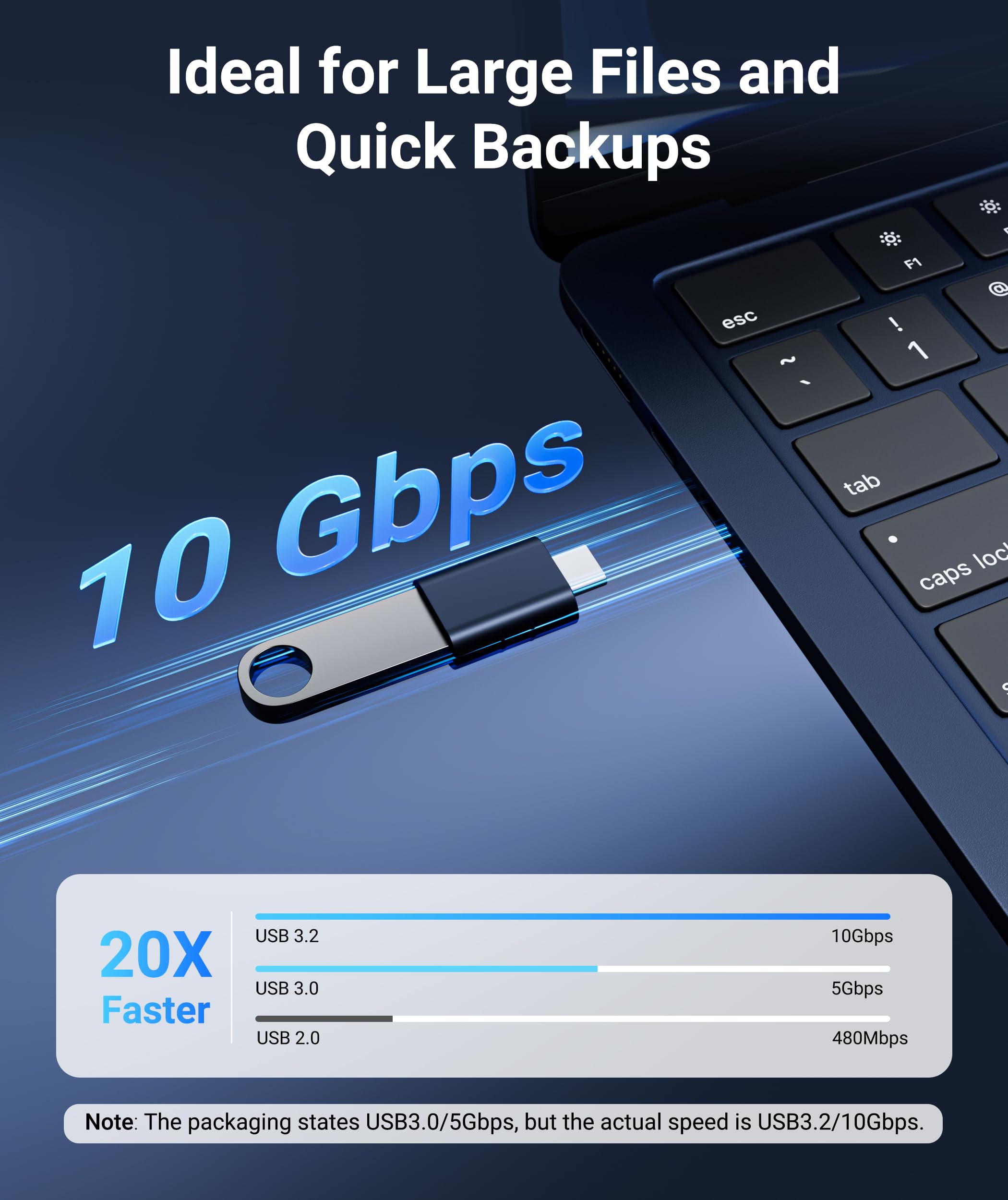 Syntech USB C to USB Adapter Pack of 2, USB 3.0 Female to Thunderbolt 4/3 Adapter Compatible with MacBook Pro Air 2024, Surface, iPad, iPhone, Galaxy Notebook, XPS and More Type C Devices, Space Grey