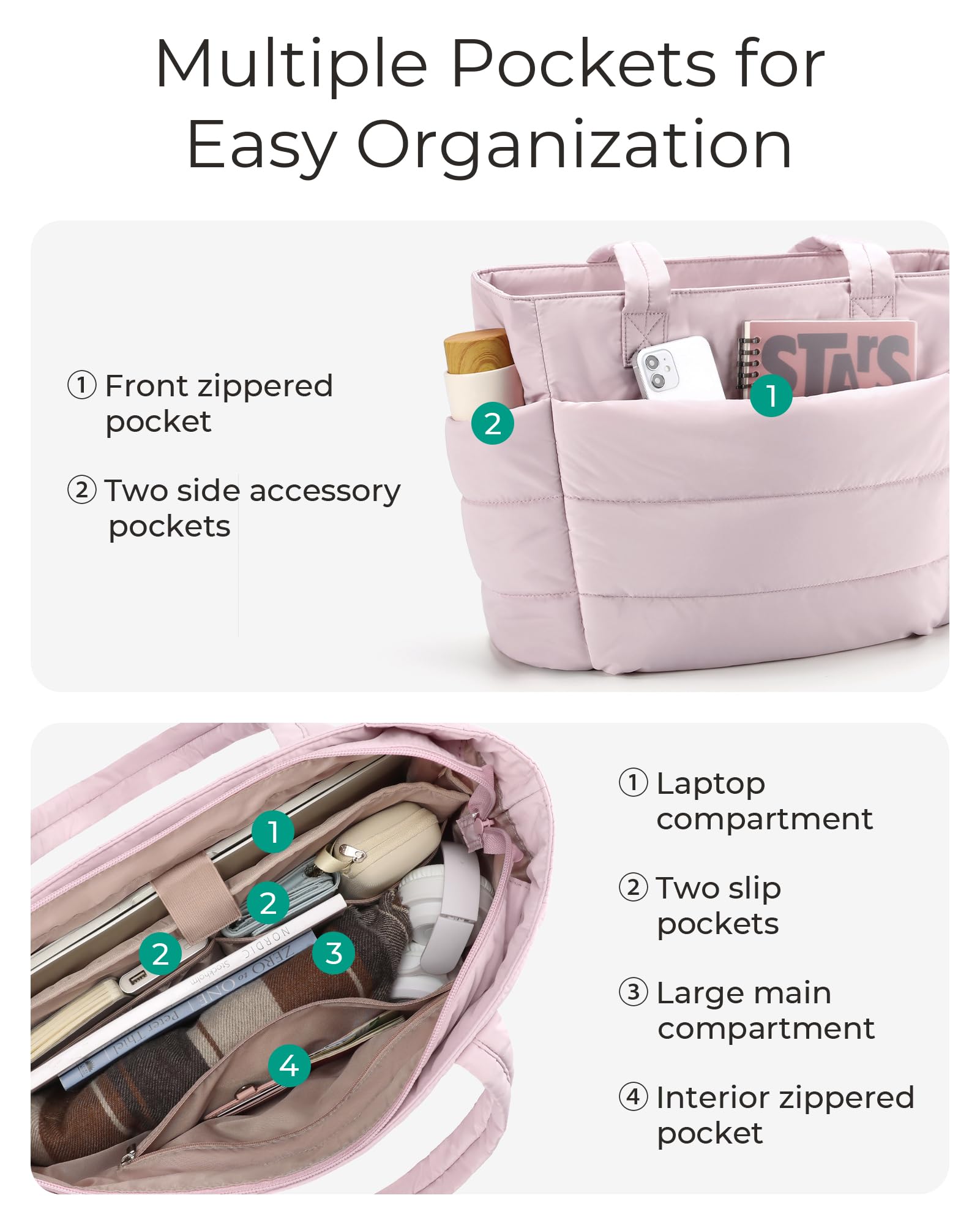 BAGSMART Tote Bag for Women, Lightweight Puffy Tote Bag with Compartments Shoulder Bag Handbag for Travel, Work, Gym | Lightweight, Puffy, Quilted, Work, for Travel