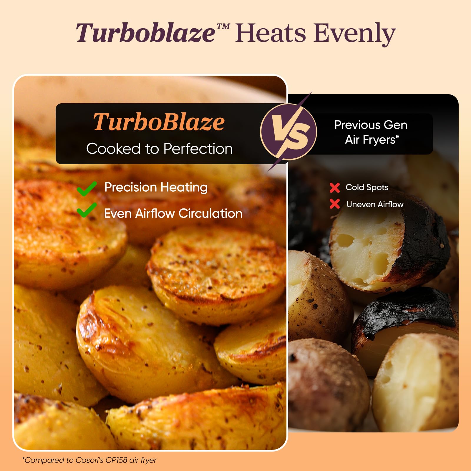 Cosori 9-in-1 TurboBlaze Air Fryer 6 Qt, PFAS-Free Ceramic Coating, 90°–450°F, Precise Heating for Even Results, Air Fry, Roast, Bake, Broil, Dry, Frozen, Proof, Reheat, Keep Warm, 120V, Dark Gray