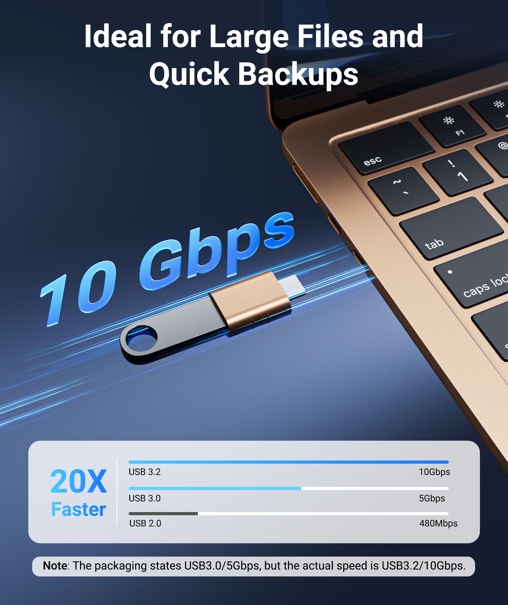 Syntech USB C to USB Adapter Pack of 2, USB 3.0 Female to Thunderbolt 4/3 Adapter Compatible with MacBook Pro Air 2024, Surface, iPad, iPhone, Galaxy Notebook, XPS and More Type C Devices, Space Grey