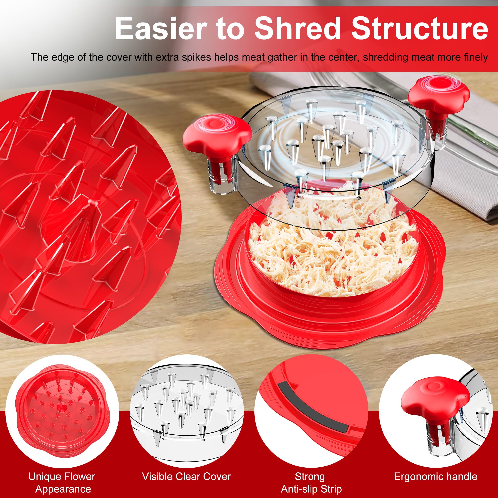 SURETIVIAN Chicken Shredder Tool Twist Large Chicken Breast Shredder with Brush&Fork, Visible Meat Shredder Machine, Strong Anti-Slip Strip, Ergonomic Handle, BPA Free, Suitable for Pork Beef Chicken