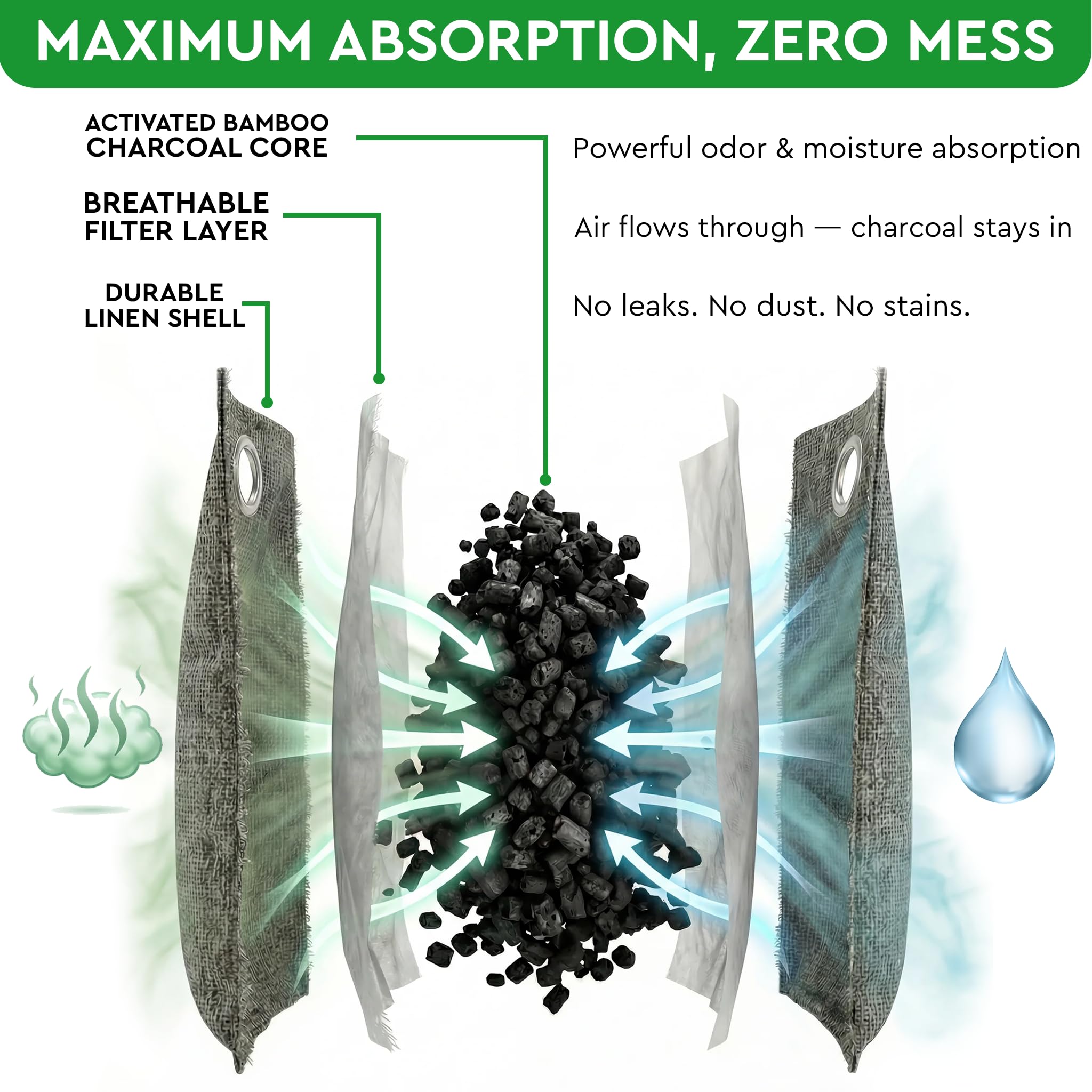Activated Charcoal Odor Absorber for Strong Odors in Car, Closet, Shoe, Basement. 10 Activated Charcoal Bags Odor Absorbers for Home. Bamboo Charcoals Air Purifying Bag Charcoals Deodorizer Eliminator
