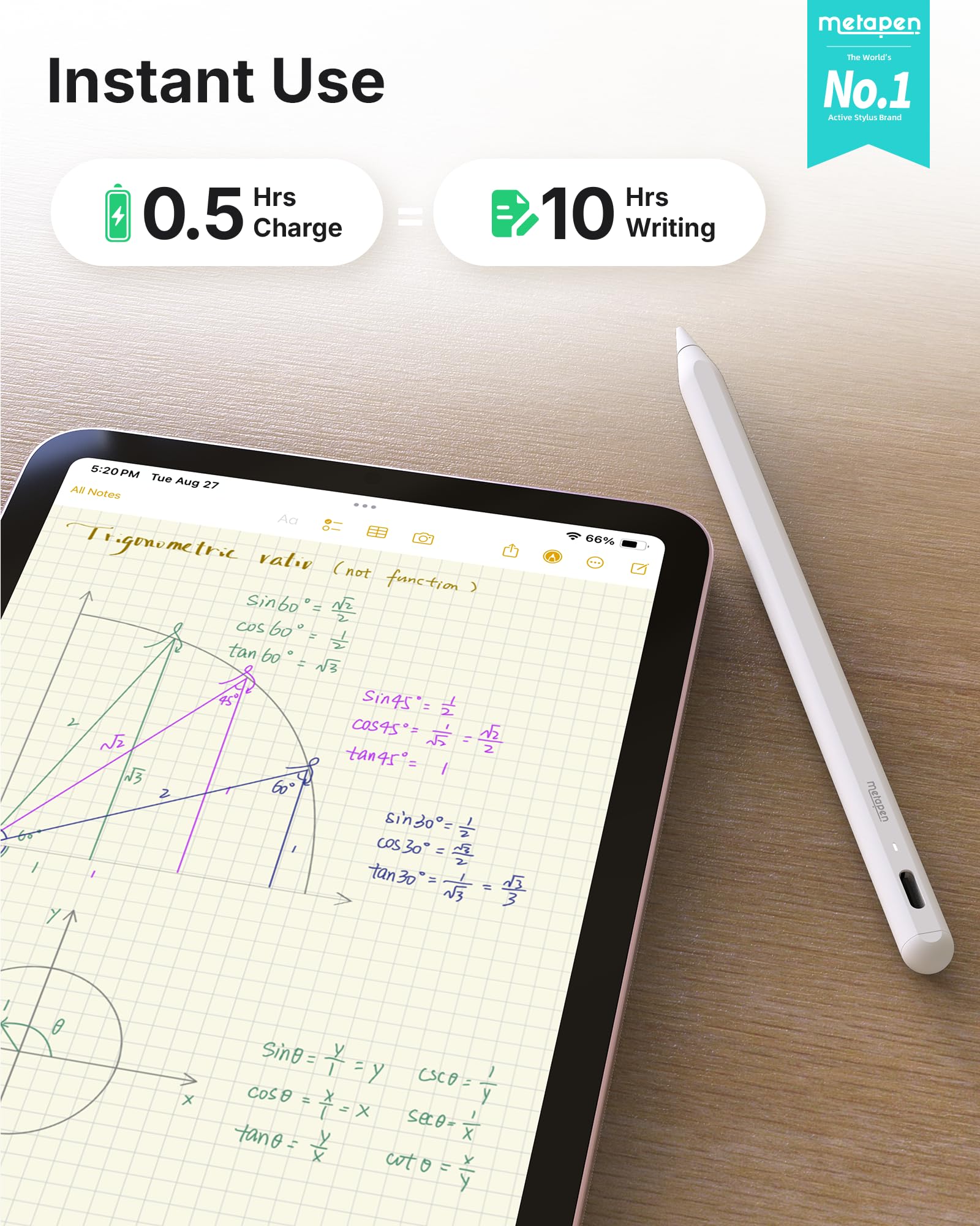 Metapen A8 iPad Pencil for Apple iPad 2018-2026, 4Min Fast Charge, Palm Rejection Stylus Pen for iPad 11/10/9/8/7/6th Gen, iPad Accessories for Pro 12.9/11/13-inch M4, Air 3/4/5/M2/M3, Mini 5/6th