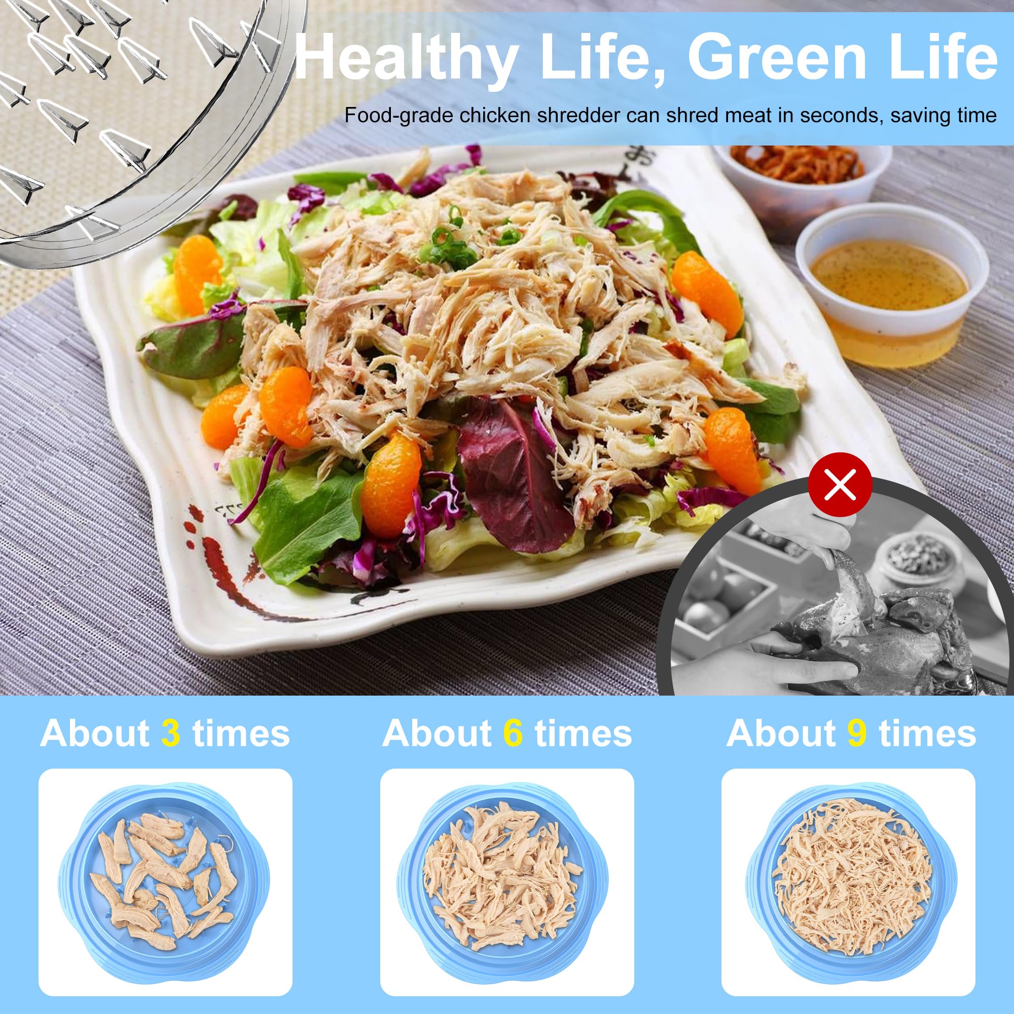 SURETIVIAN Chicken Shredder Tool Twist Large Chicken Breast Shredder with Brush&Fork, Visible Meat Shredder Machine, Strong Anti-Slip Strip, Ergonomic Handle, BPA Free, Suitable for Pork Beef Chicken
