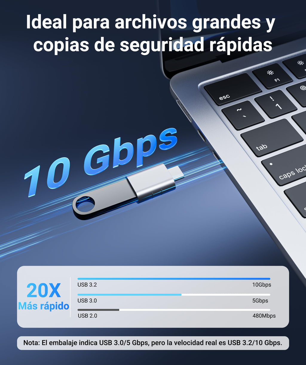 Syntech USB C to USB Adapter Pack of 2, USB 3.0 Female to Thunderbolt 4/3 Adapter Compatible with MacBook Pro Air 2024, Surface, iPad, iPhone, Galaxy Notebook, XPS and More Type C Devices, Space Grey