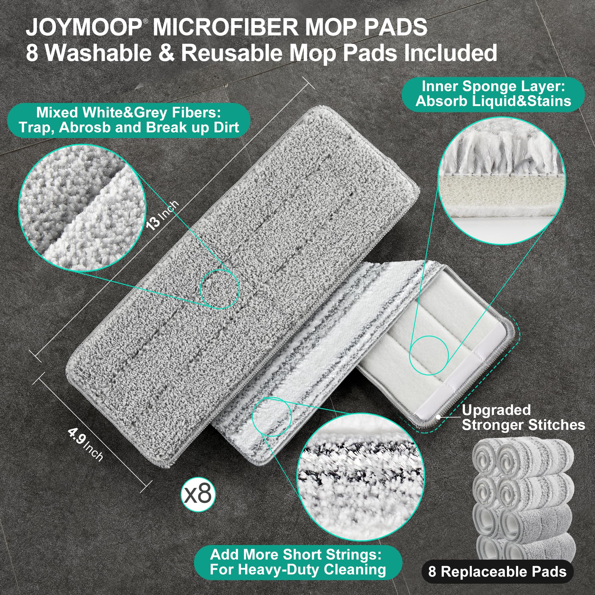 JOYMOOP Mop and Bucket Set, Hands-Free Flat Floor Mop with 3 Washable Microfiber Pads, Wet and Dry Use, Ideal for Home and Commercial Floor Cleaning