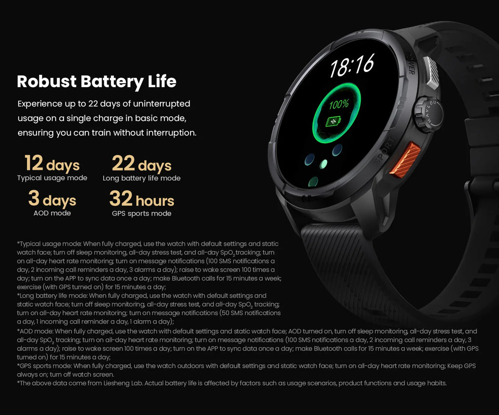 HAYLOU Solar Ultra GPS Smartwatch 1.6” AMOLED Display 5ATM Waterproof Built-in GPS Bluetooth Phone Calls Sports Smart Watch