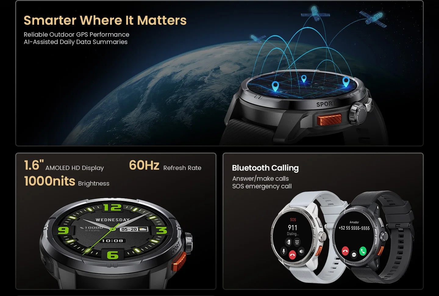 HAYLOU Solar Ultra GPS Smartwatch 1.6” AMOLED Display 5ATM Waterproof Built-in GPS Bluetooth Phone Calls Sports Smart Watch