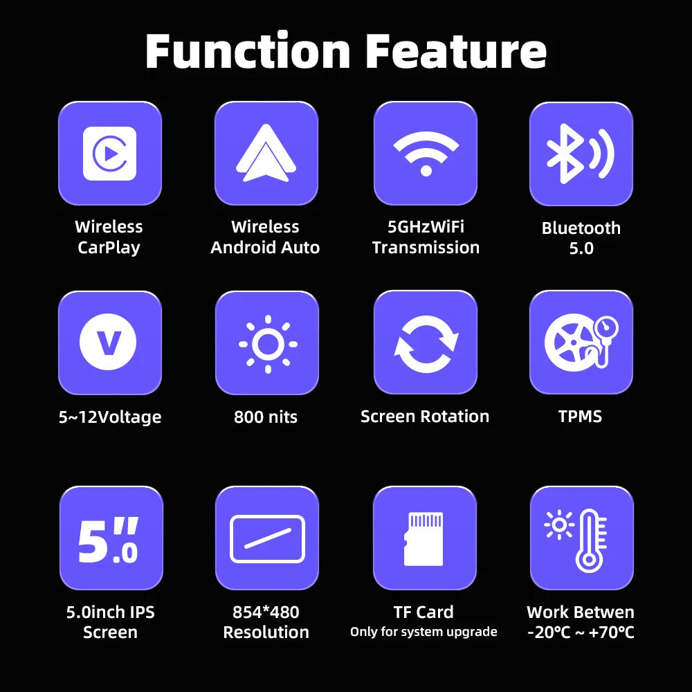 EKIY 5.0 inch Wireless CarPlay Moto Android Auto Portable Digital Motorcycle Dashboard GPS Navigation Removable Display Screen