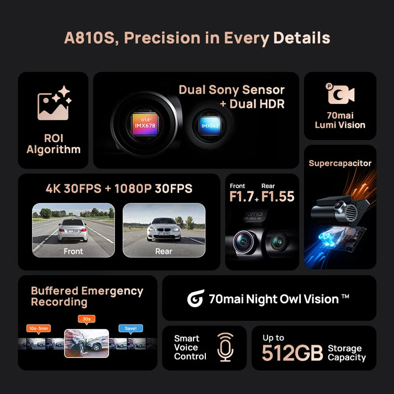 New 70mai 4K Dash Cam A810S HDR Supercapacitor 4G LTE Wi-Fi 6 Voice Control GPS ADAS 70mai A810S Upgrade Version of 70mai A810
